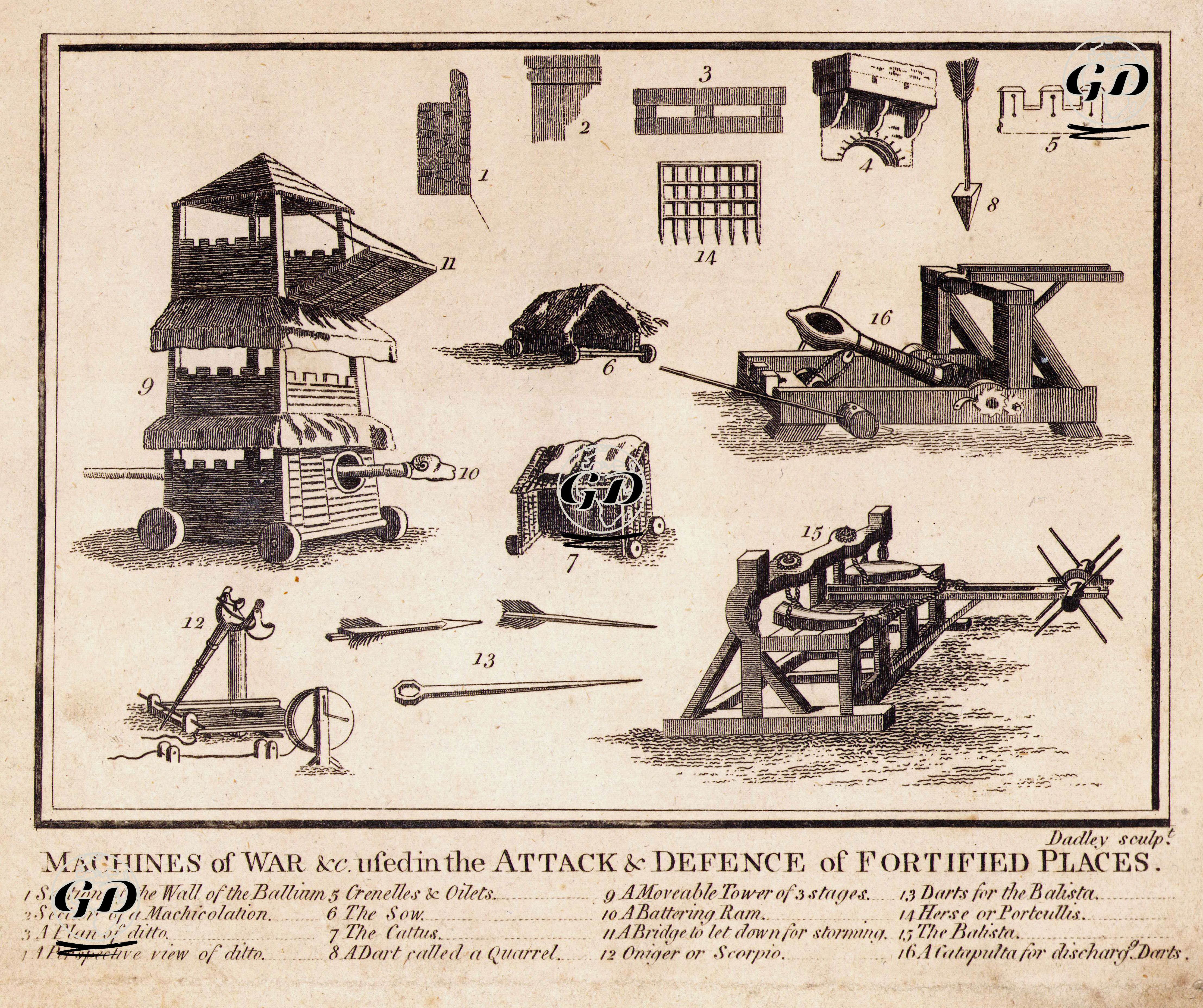 Tahkimatlı Yerleri Korumak Veya Saldırmak İçin Kullaılan Savaş Makineleri -  - 1790's