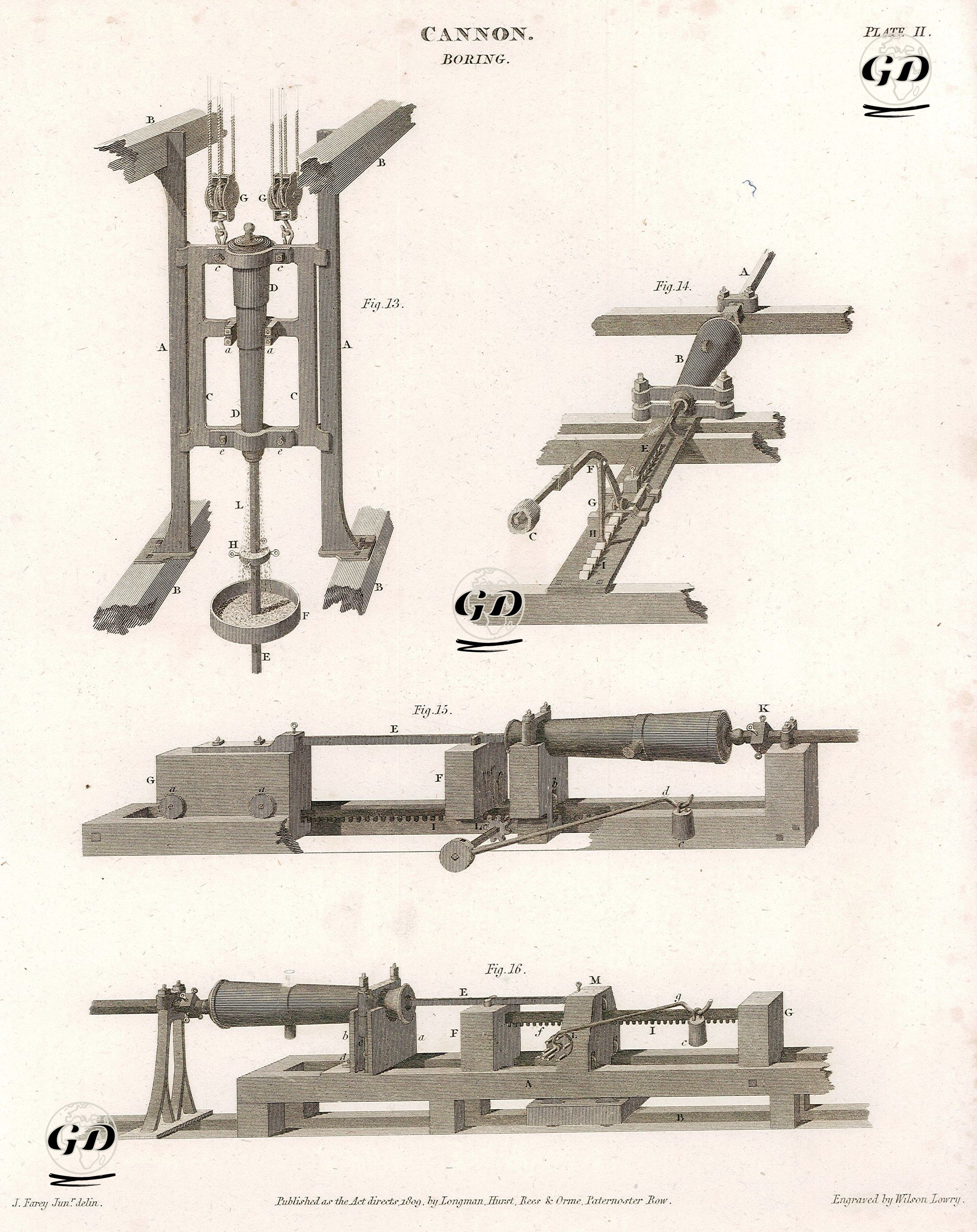 Cannon, Boring, Plate II. - John Farey (1791-1851) - 1809