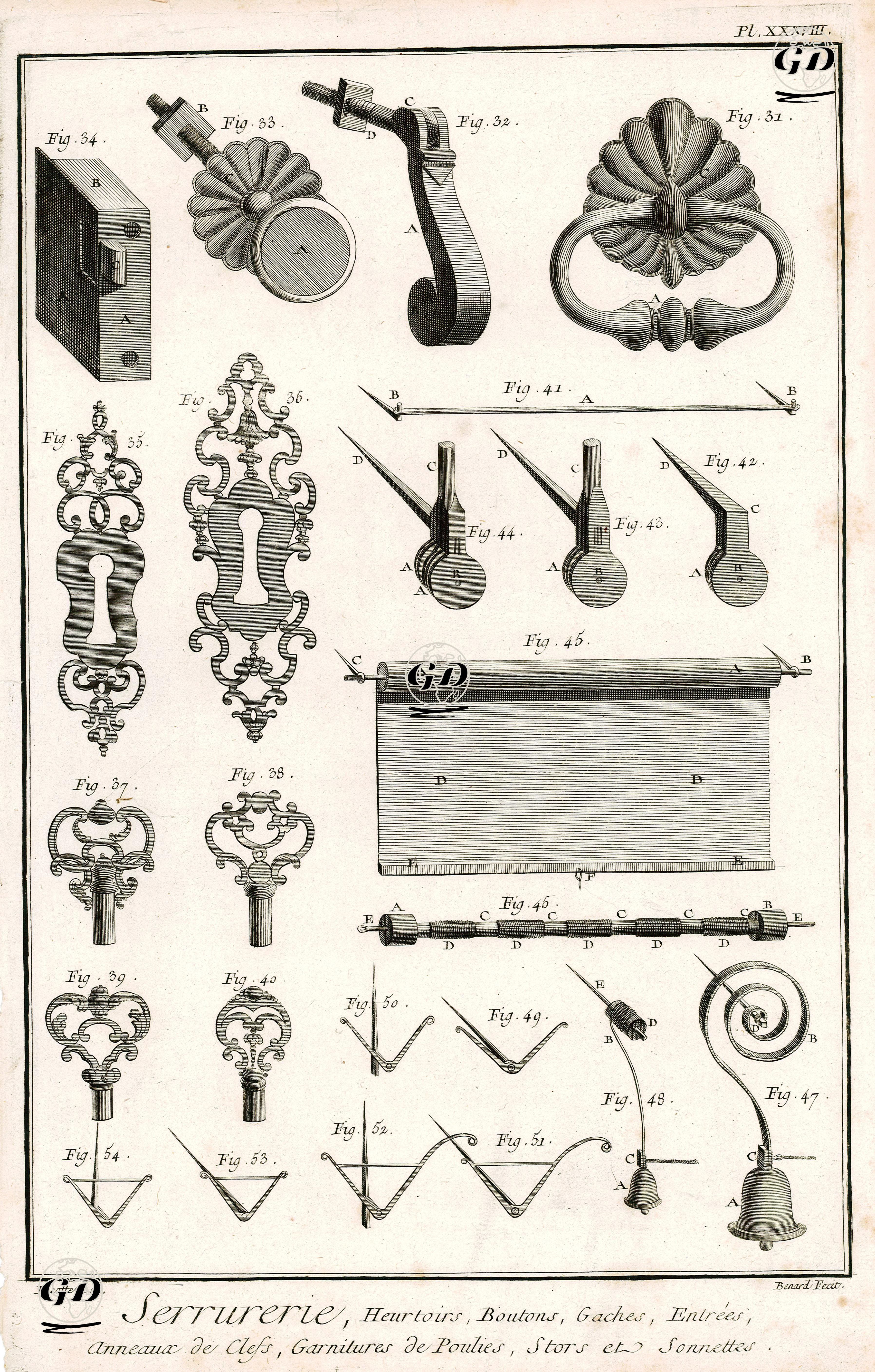 Çilingir, Kapı Tokmağı, Kapı Düğmeleri, Anahtarlıklar, Kasnak Bağlantı Parçaları - Jacques Raymond Lucotte (1733-1804) - 1770's