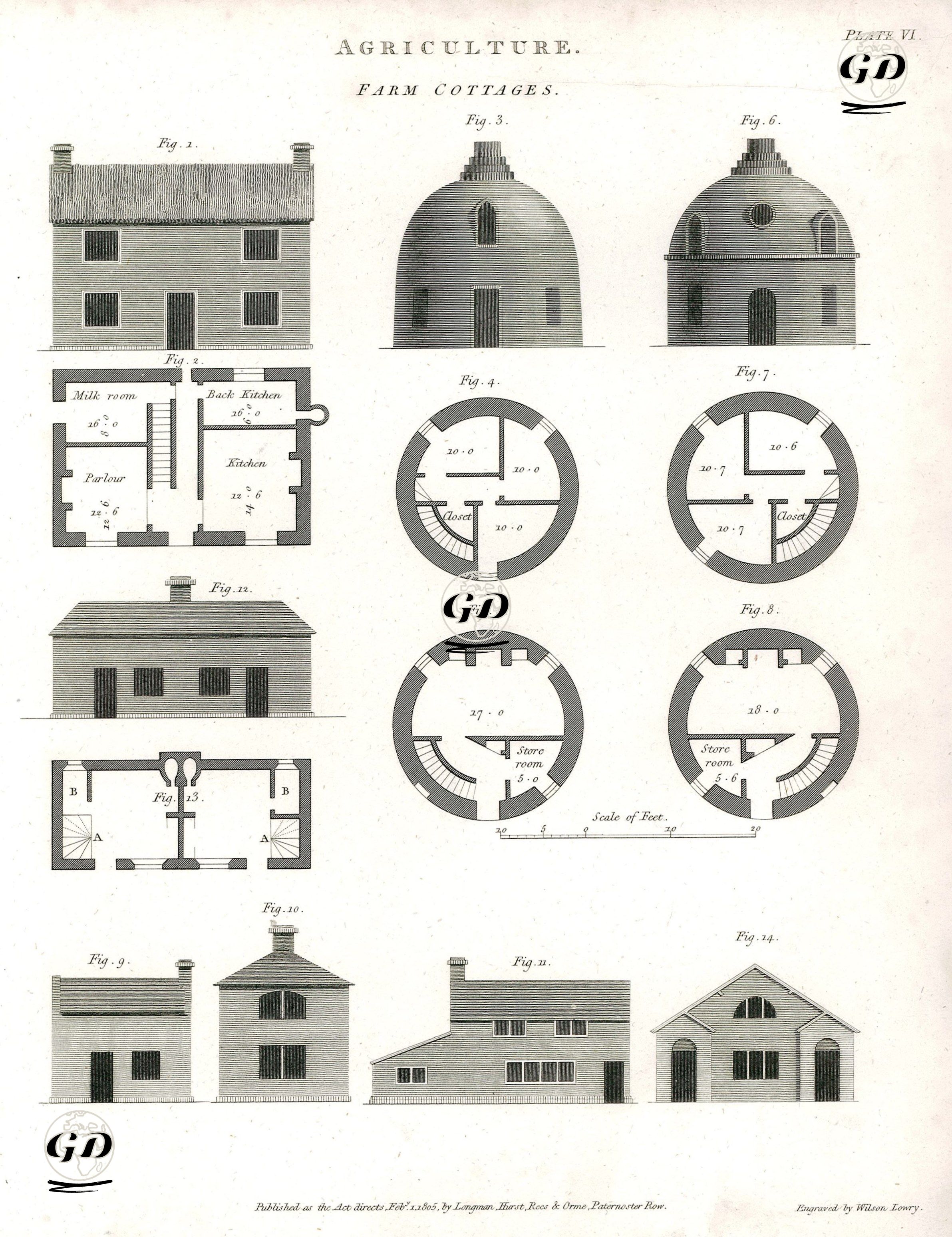 Tarım, Çiftlik Evleri, Plate VI. -  - 1805