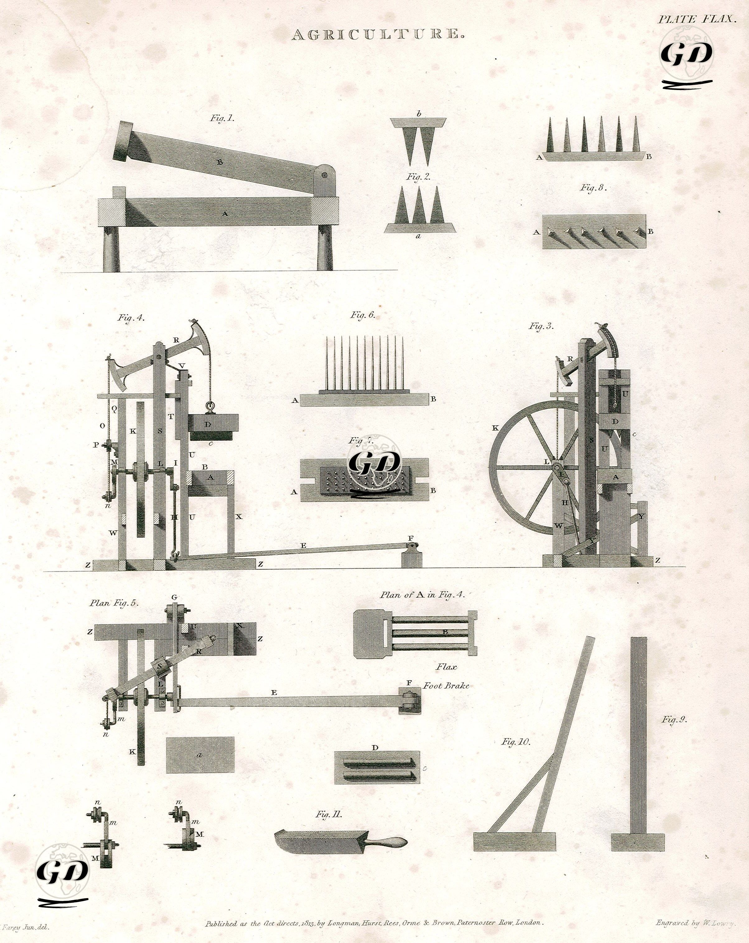 Agriculture, Plate Flax. - John Farey (1791-1851) - 1813