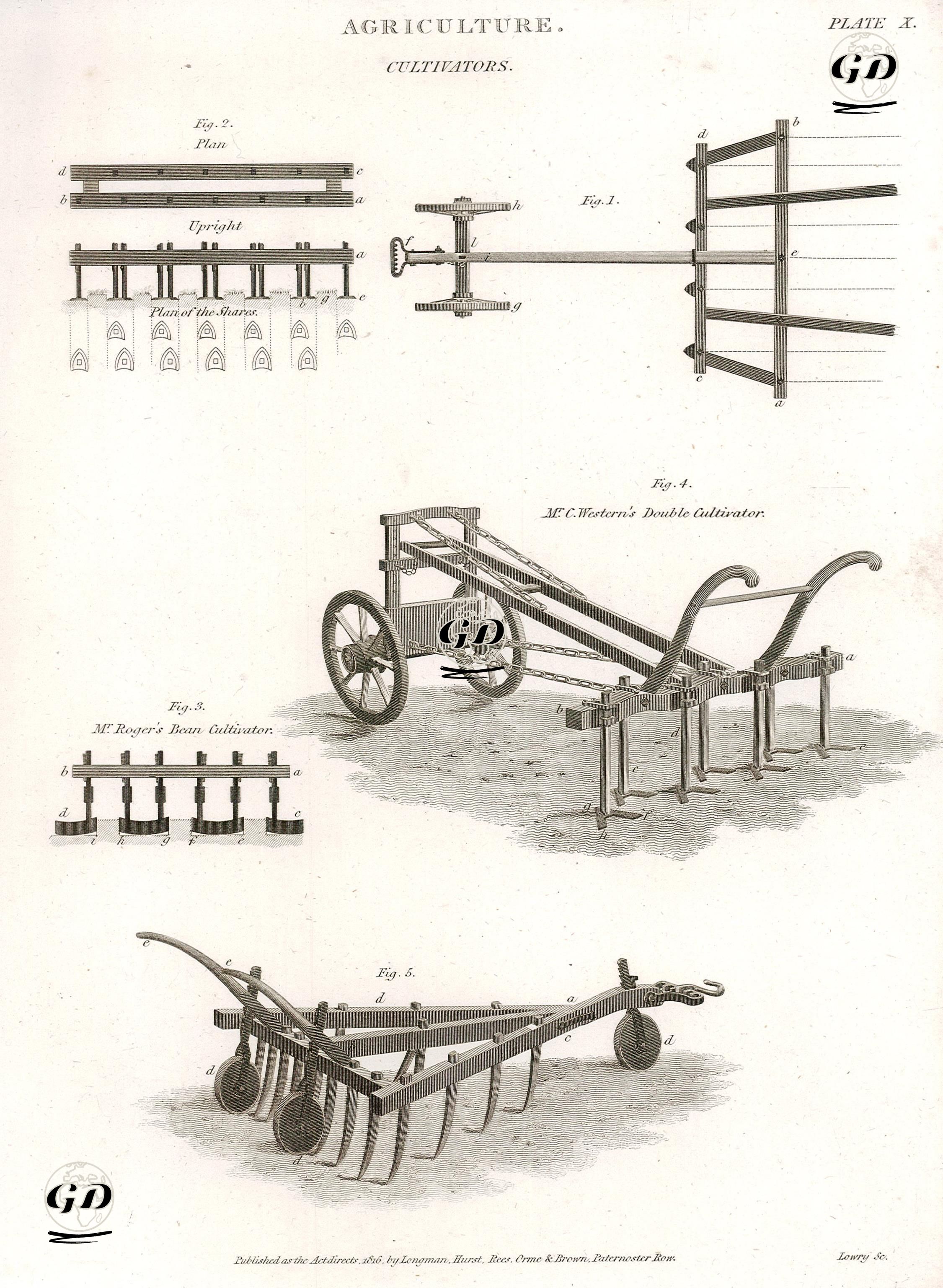 Tarım, Sabanlar(Çapalama Aletleri), C.Western'in İcat Ettiği Çiftli Saban, Roger'in İcat Ettiği Fasülye Sabanı, Plate X. -  - 1816