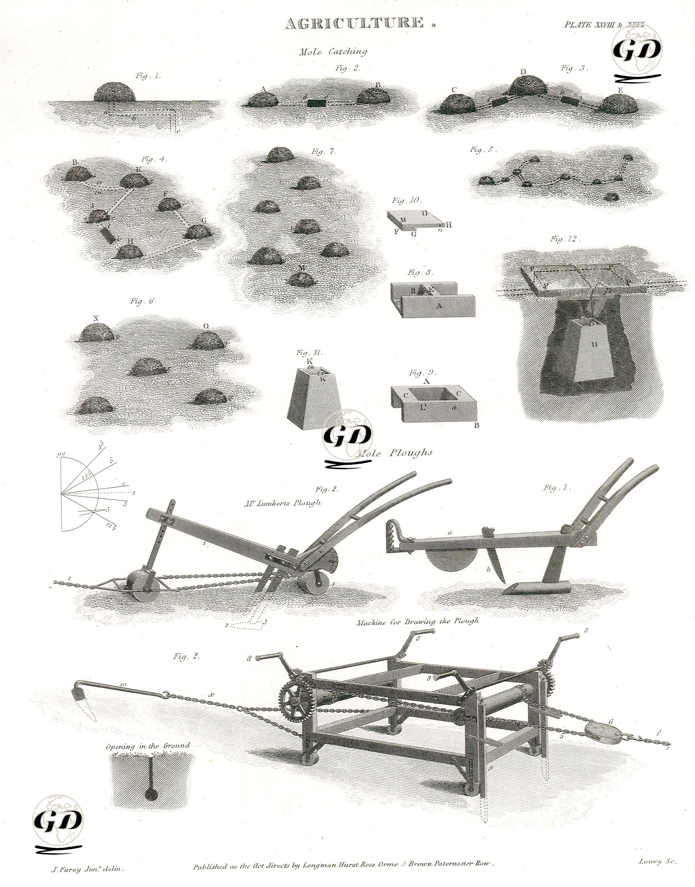Agriculture, Mole Catching-  Mole Ploughs, Mr. Lumberts Plough, Machine For Drawing The Plough Plate XXVIII. & XXIX. - John Farey (1791-1851) - 1810's