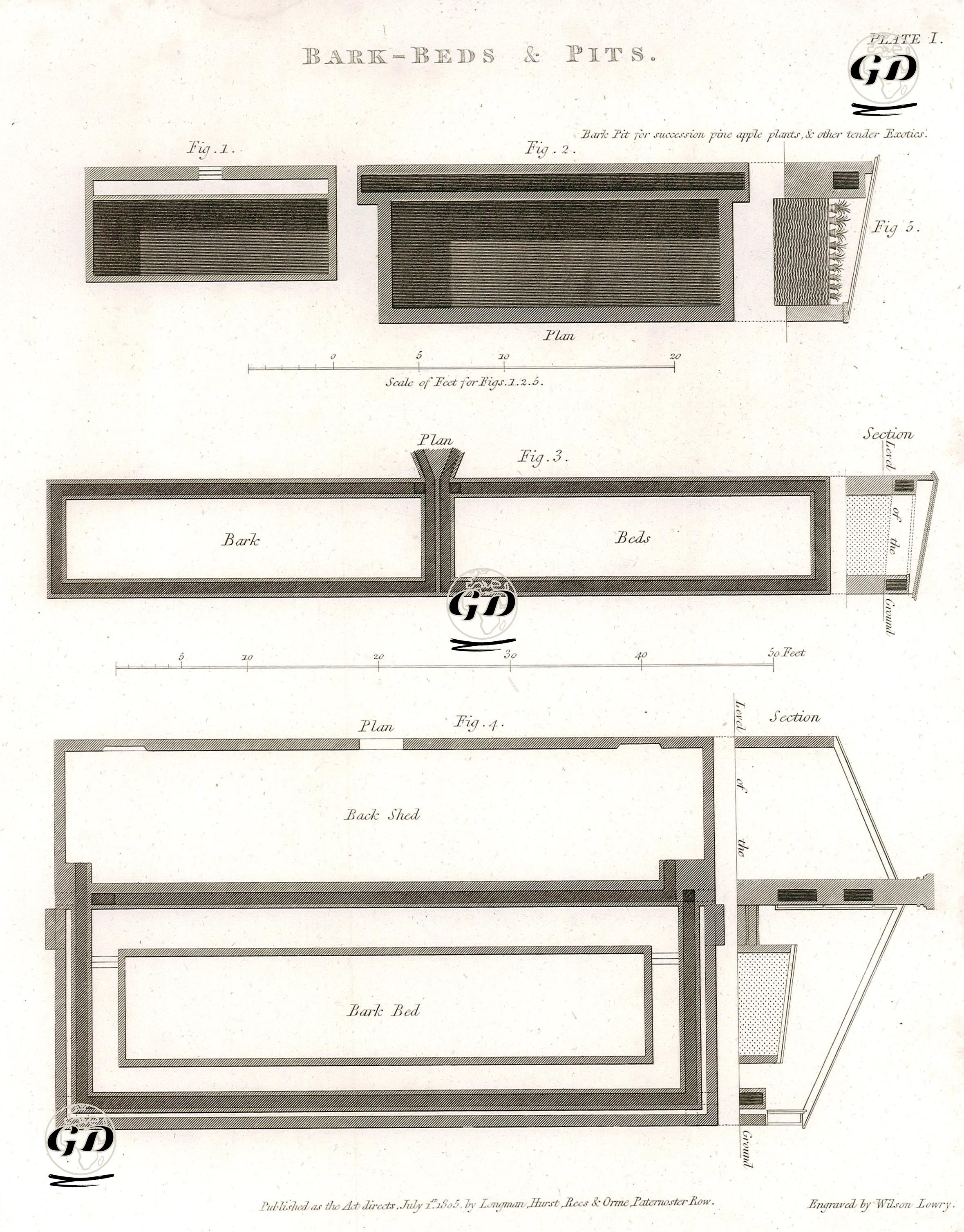 Bark-Beds & Pits, Bark Pit For Succession Pine Apple Plants & Other Tender Exotics, Plate I. -  - 1805