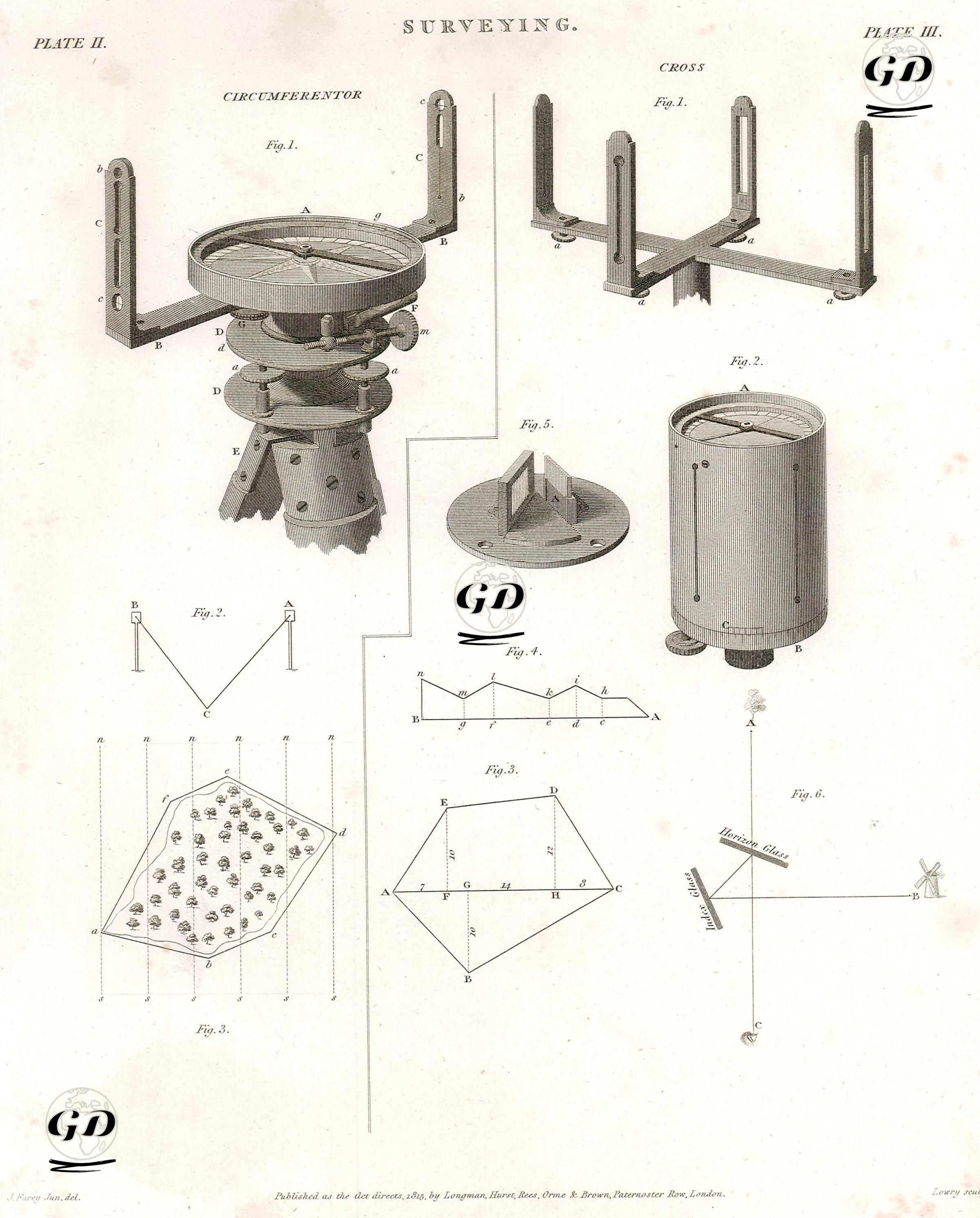 Yatay Açı Ölçüm Aletleri, Plate II. Ve Plate III. - John Farey (1791-1851) - 1815