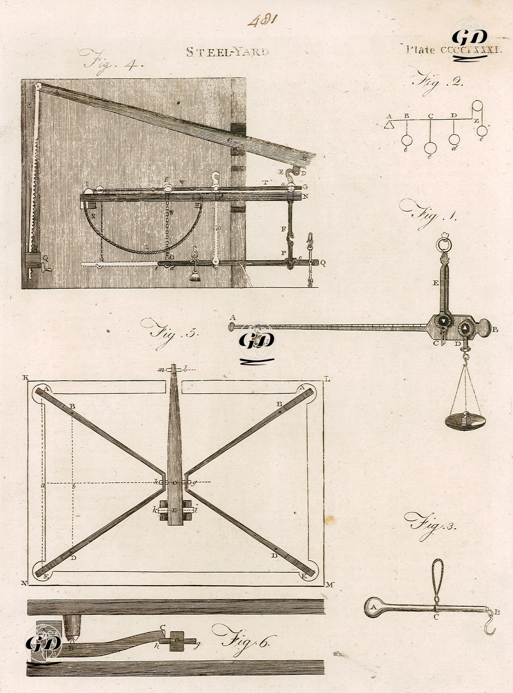 Steelyard, Plate CCCCLXXXI. -  - 1800's