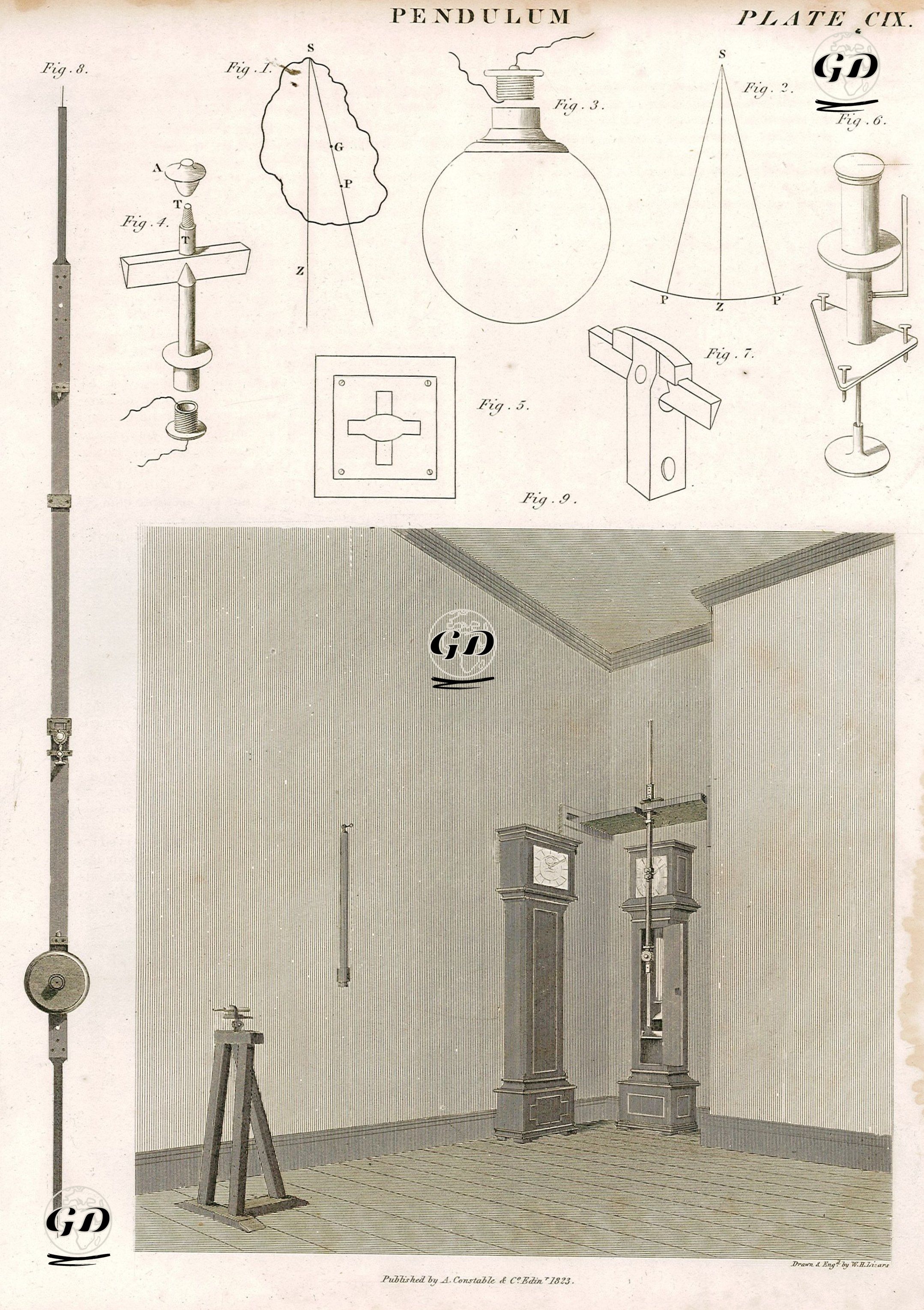 Pendulum, Plate CIX. - William Home Lizars (1788-1859) - 1823