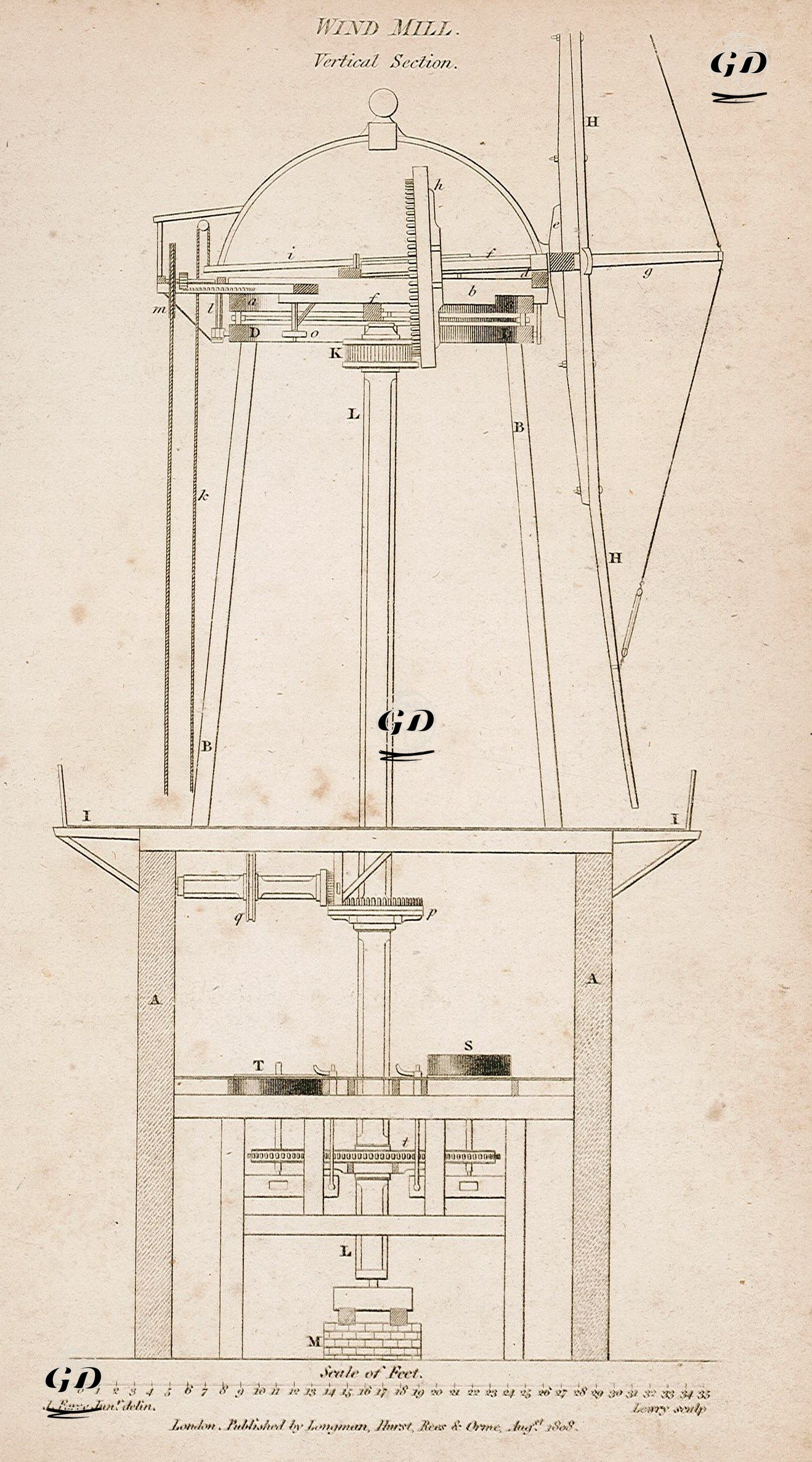 Wind Mill - John Farey (1791-1851) - 1808