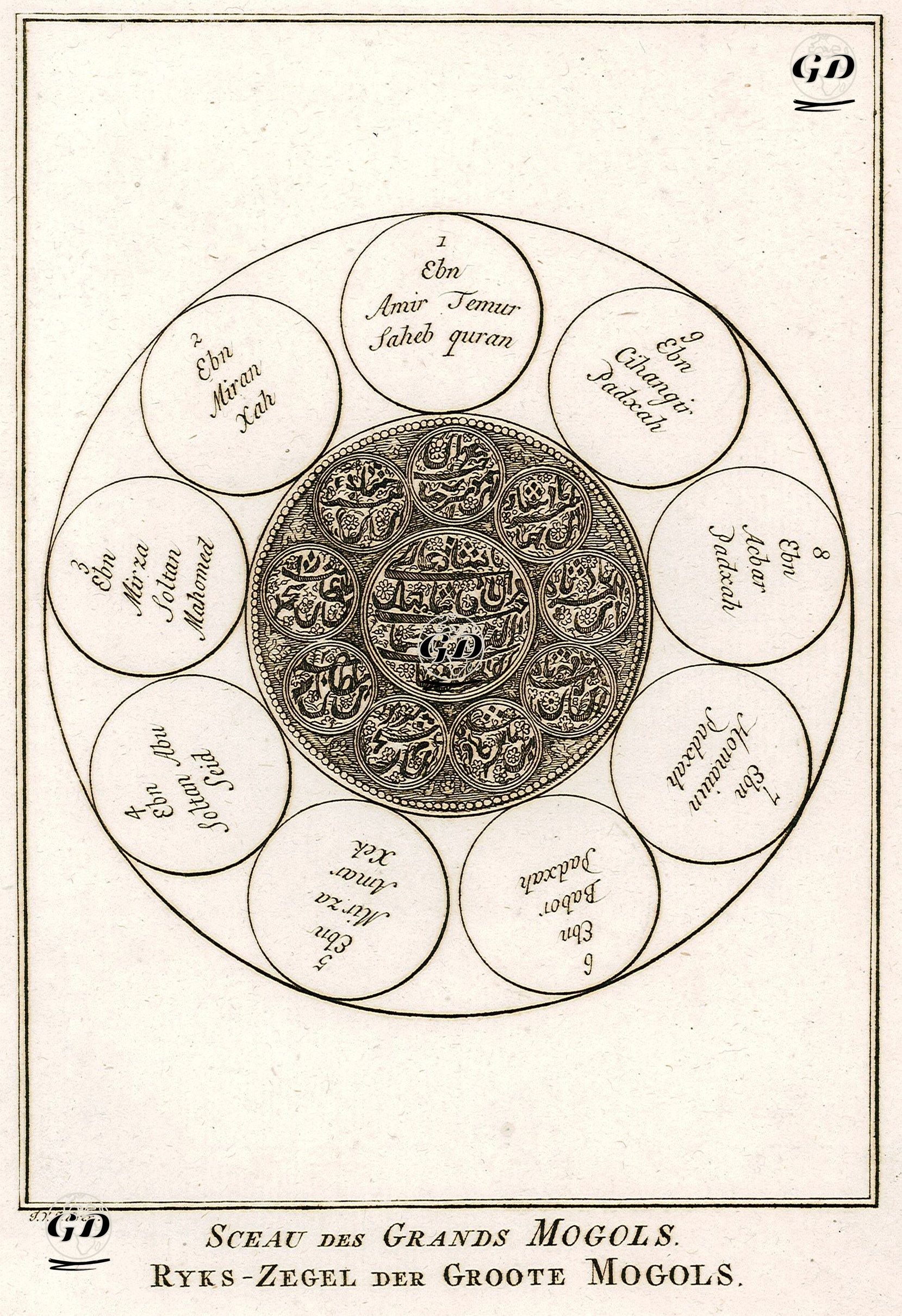 Büyük Moğol İmparatorluğu Mührü - Jakob Van Der Schley (1715-1779) - 1755
