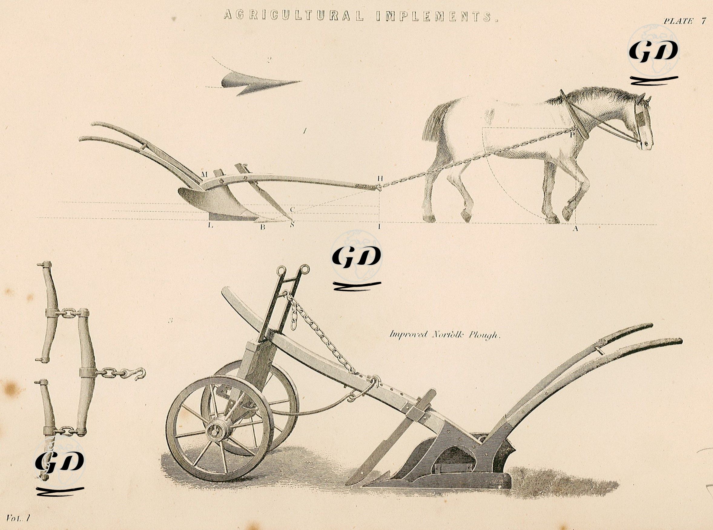 Agricultural implements- Plough and Improved Norfolk Plough, Plate 6. Vol I. -  - 1883
