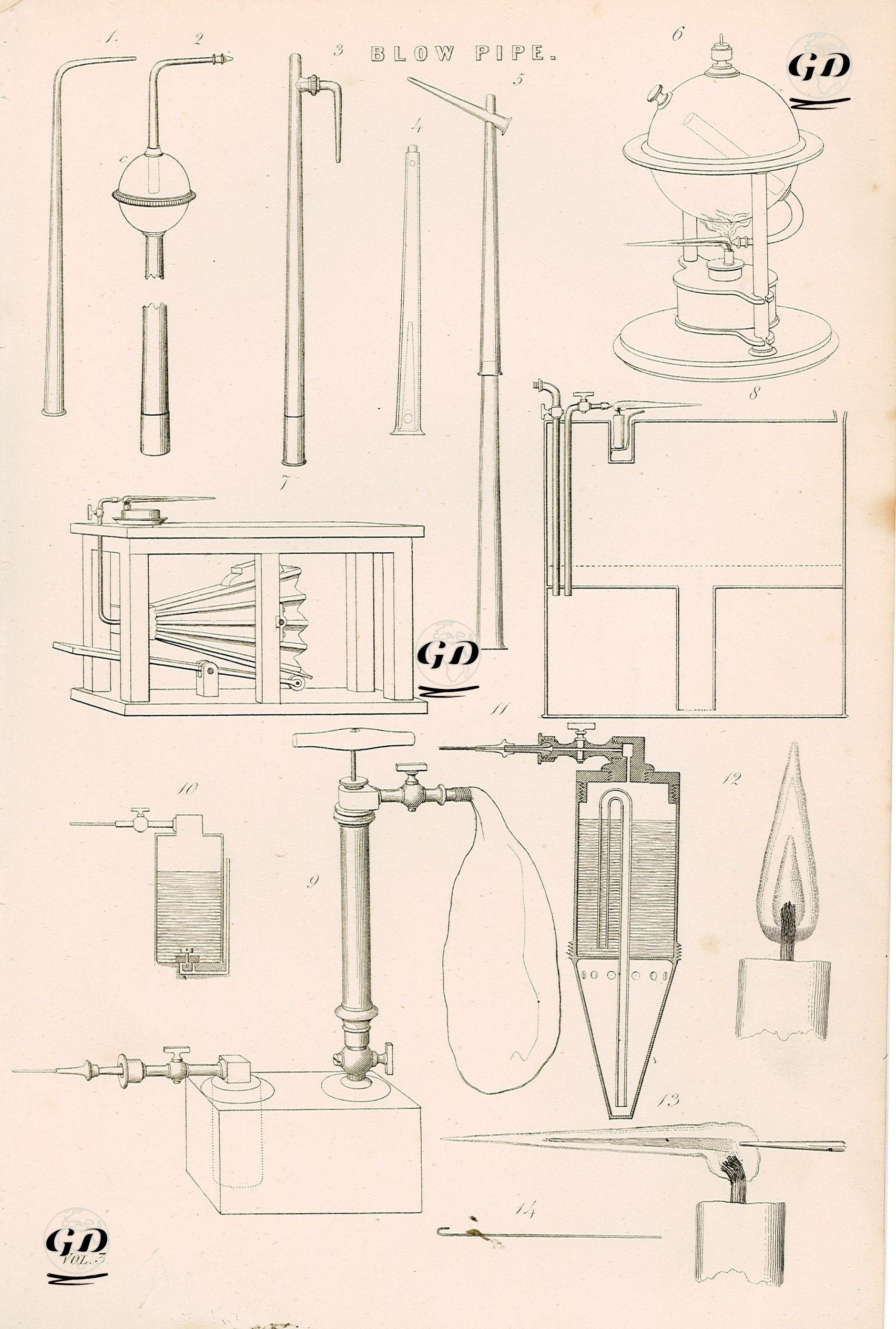 Blow Pipe -  - 1883