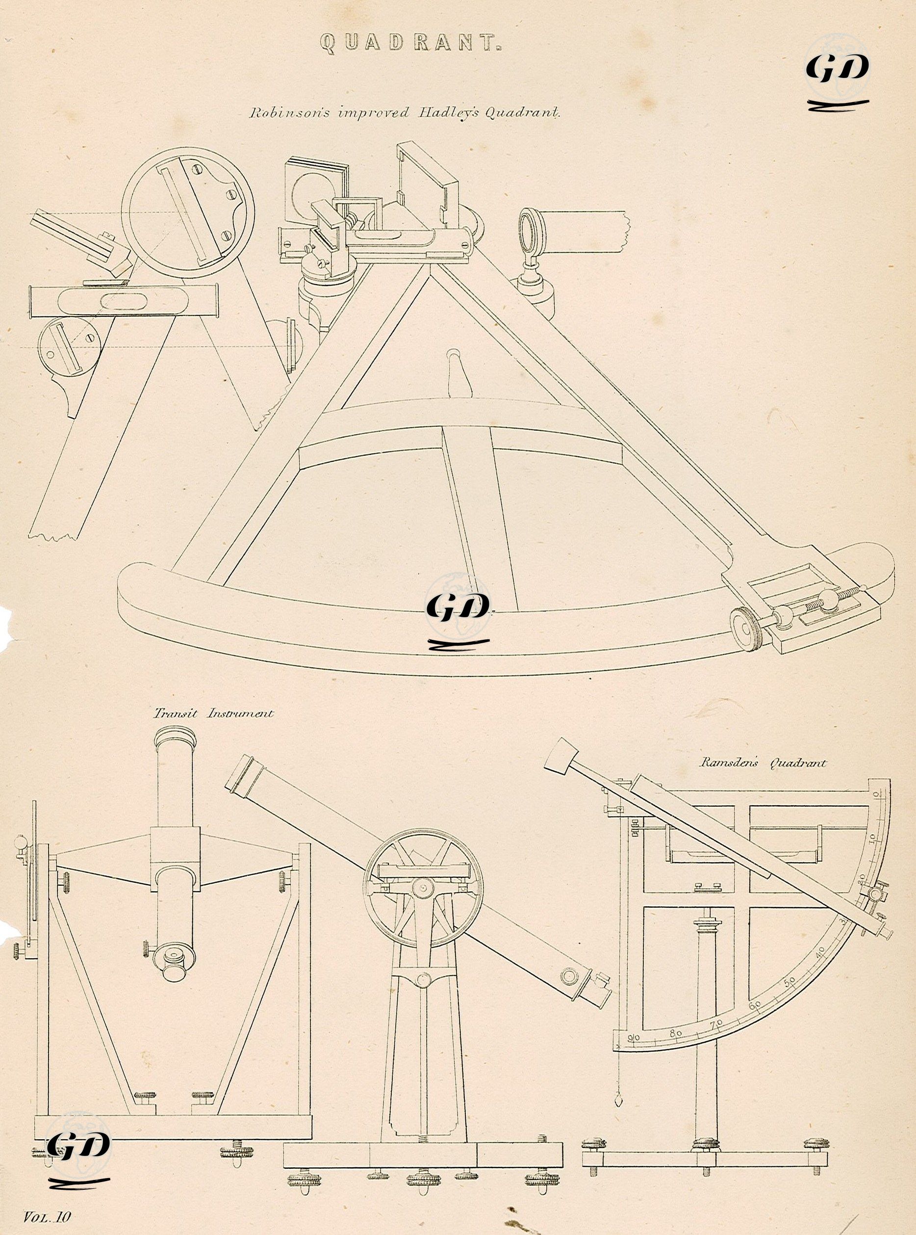 Yükseklil Ölçme Aleti (Açı Ölçer)-Robinson'un Geliştirdiği Hadleyin Açı Ölçeri, Meridyen Dürbünü (Teleskop), Ramsdeen'in Açı Ölçeri -  - 1883