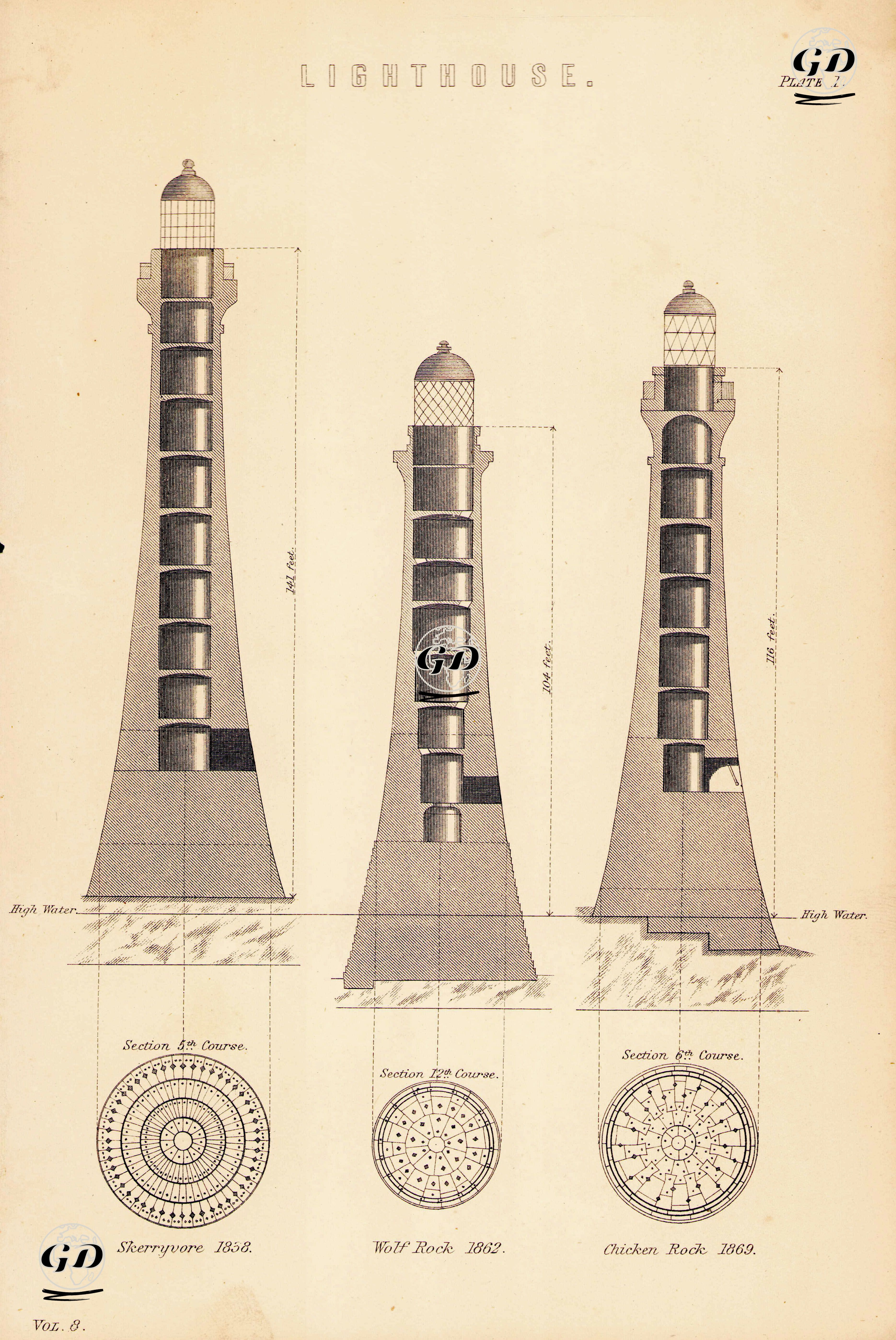 Lighthouse Plate 1. Vol.8 -  - 1883