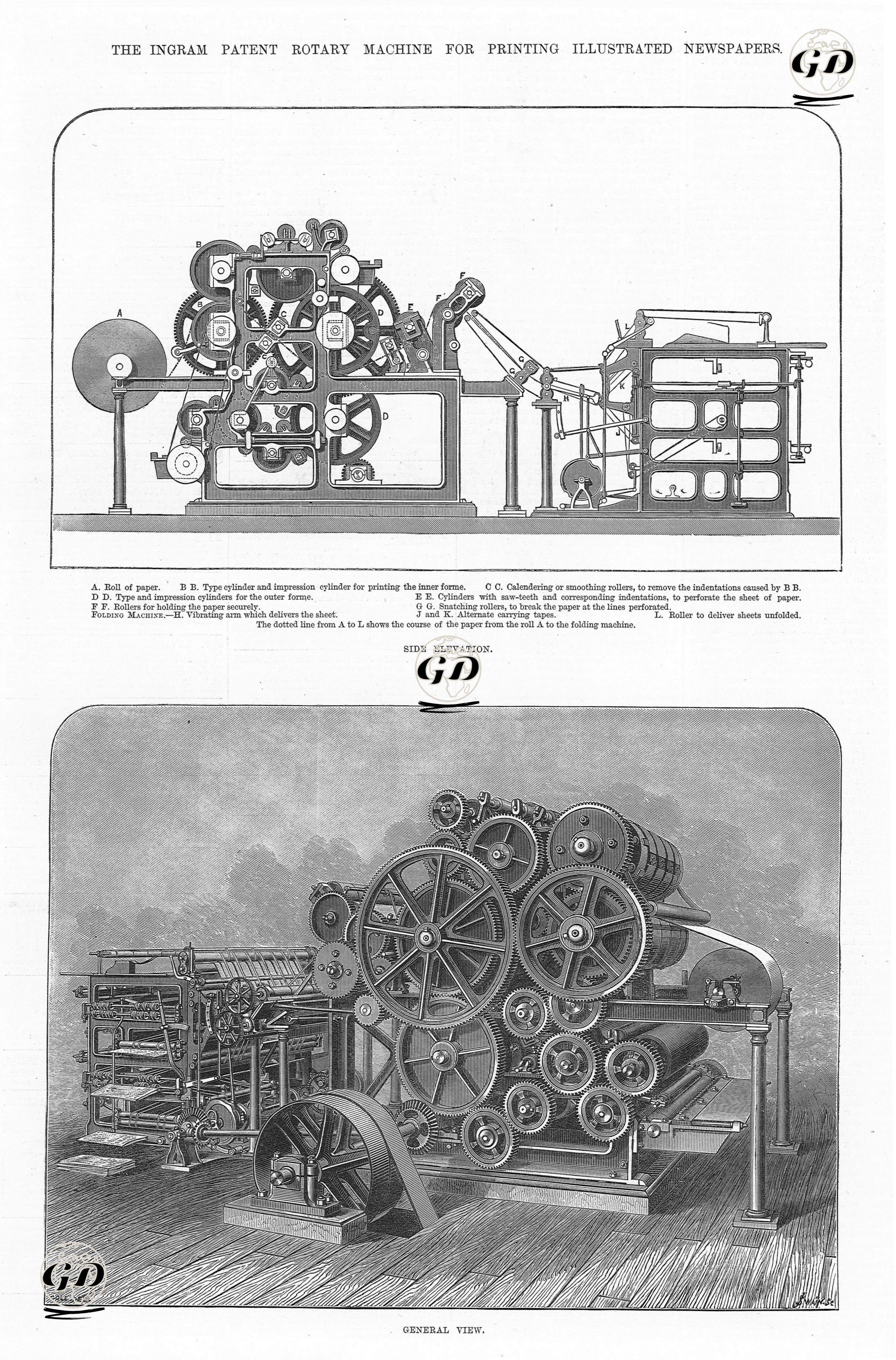 İllustrated Gazetesinin Basımında Kullanılan İngram Patentli Döner Makine  -  - 1877