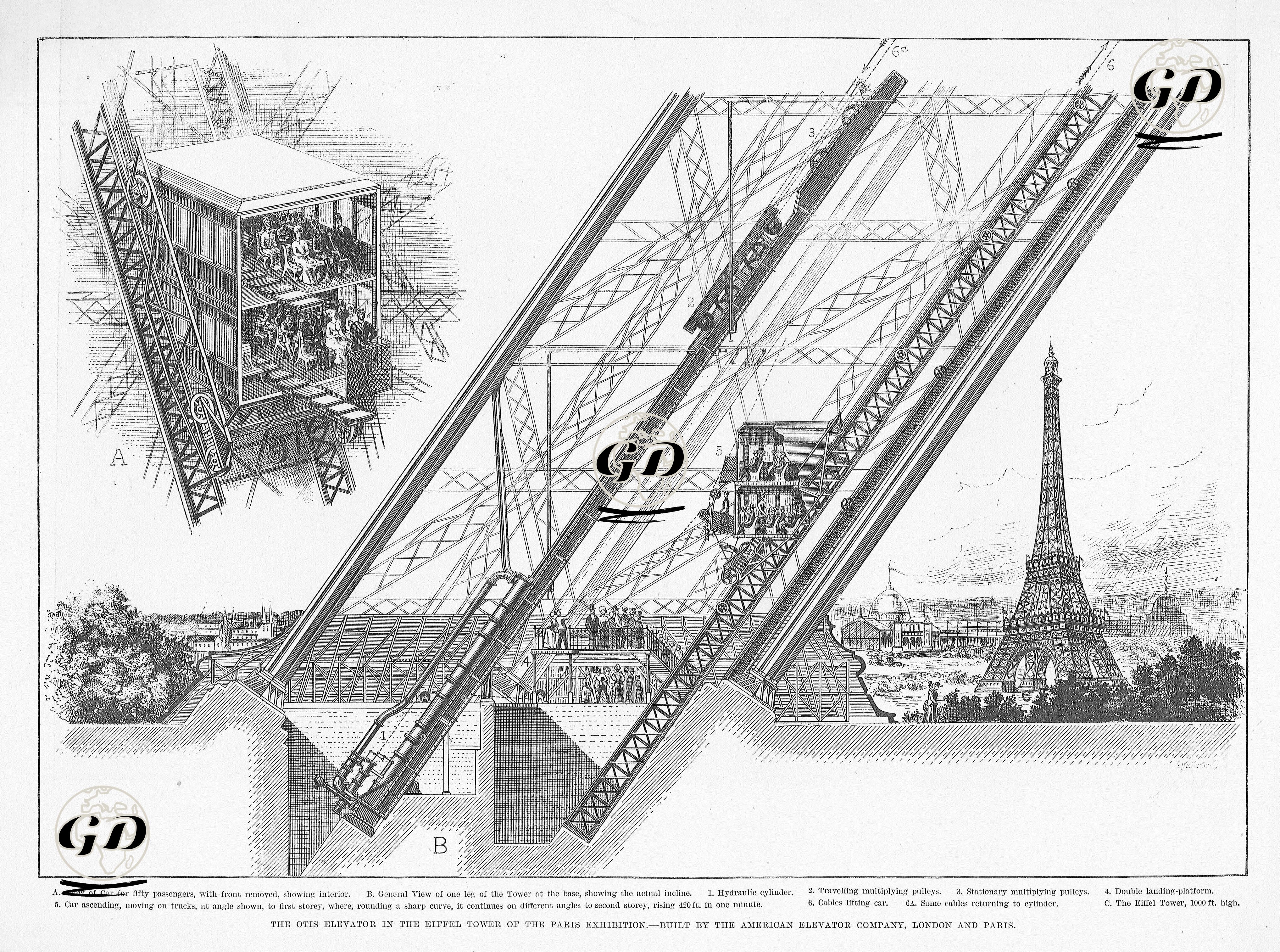 Amerikan Asansör Şirketinin Eiffel Kulesine İnşa Ettiği Otis Asansör -  - 1889