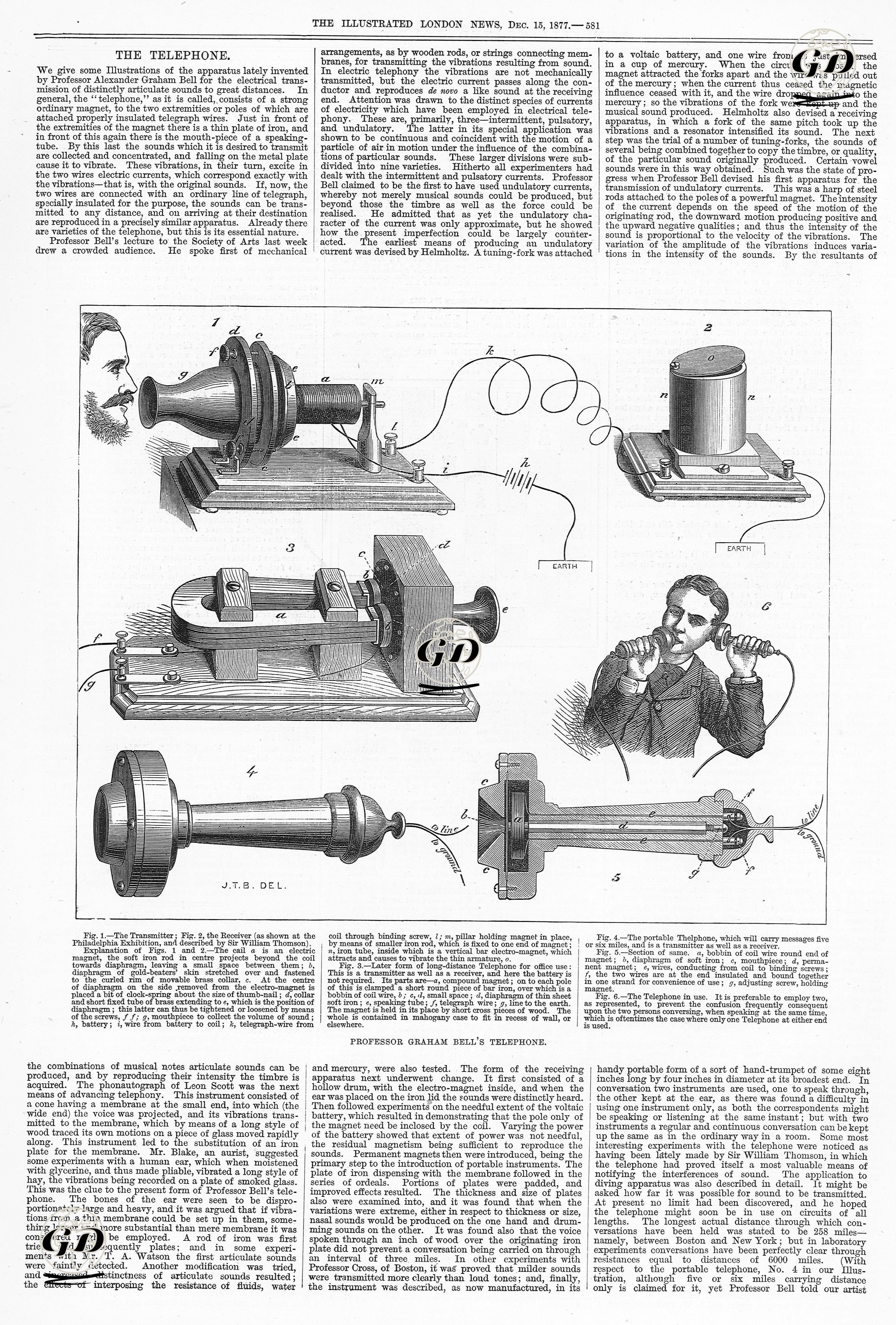 Alexander Graham Bell'in İcat Ettiği İlk Telefon Ve Çalışma Mekanizması -  - 1877