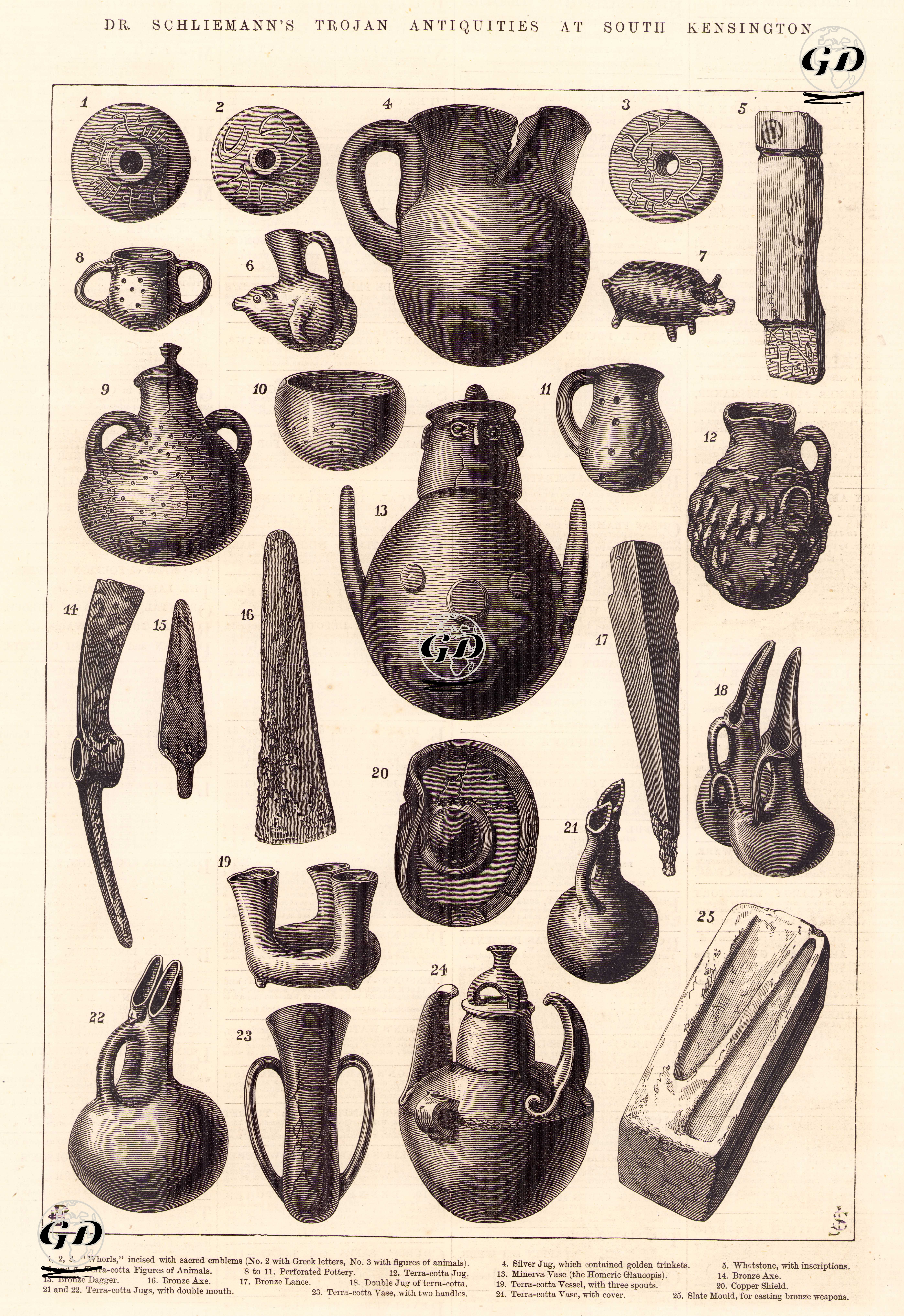 Dr Schliemann's Trojan Antiquities at South Kensington-1.2.3."Whorls" incised Sacred Emblems...  4.Silver Jug Which Contain Golden Trinkets 5.Whetstone With inscriptions 6.7.Terra Cotta Figures of Animals 8.-11.Perforated Pottery 12.Terra Cotta Jugs 13.Minerva Vase (The Homeric Glaucopis) 14.Bronze Axe 15.Bronze Dagger 16.Bronze Axe 17.Bronze Lance 18.Double Jag Of Terra Cotta 19.Terra Cotta Vessel With Three Spouts 20.Copper Shield 21.22.Terra Cotta Jugs With Double Mouth 23. Terra Cotta Vase With Two Handles 24. Terra Cotta Vase With Cover 25.Slate Mould For Casting Bronze Weapons  -  - 1878