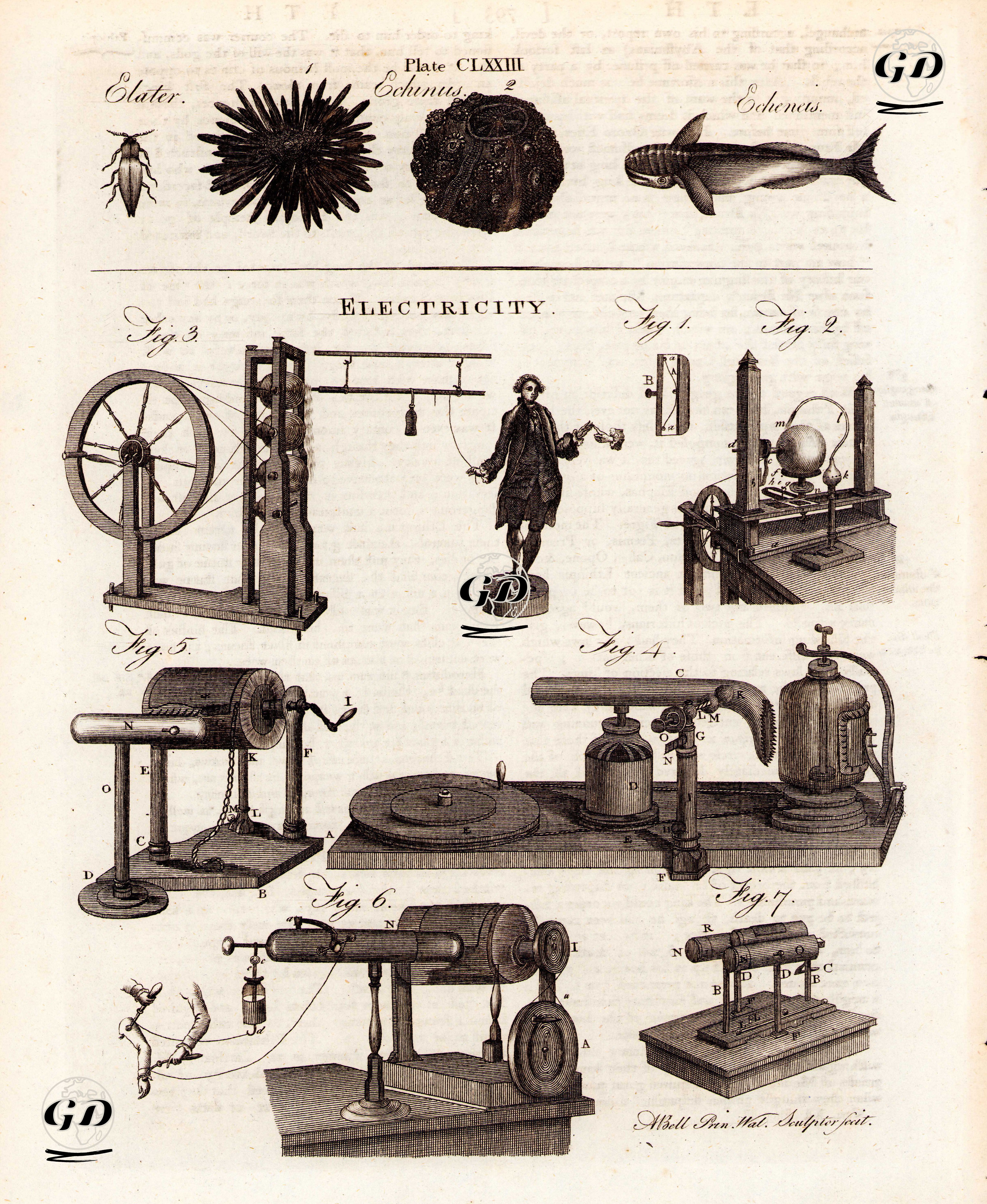 Elektrik Aletleri, Plate CCLXXIII. - Andrew Bell (1726-1809) - 1797