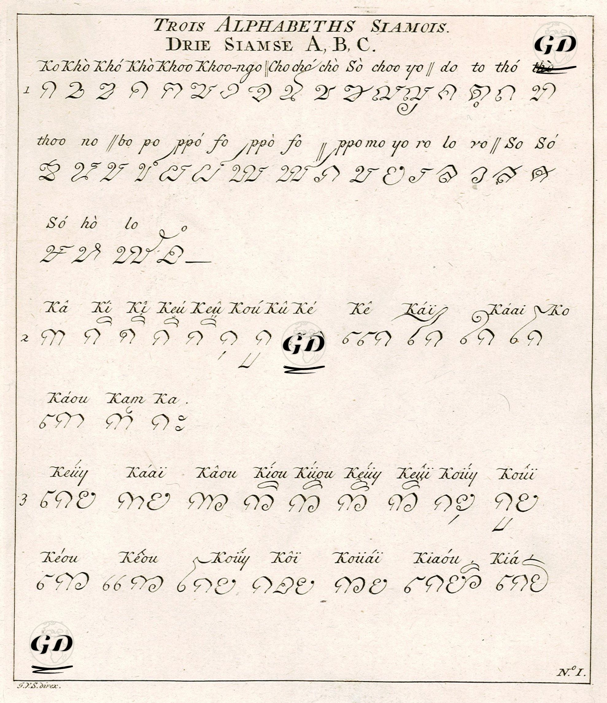 Trois Alphabeths Slamois, Die Siamse A,B,C - Jakob Van Der Schley (1715-1779) - 1750's
