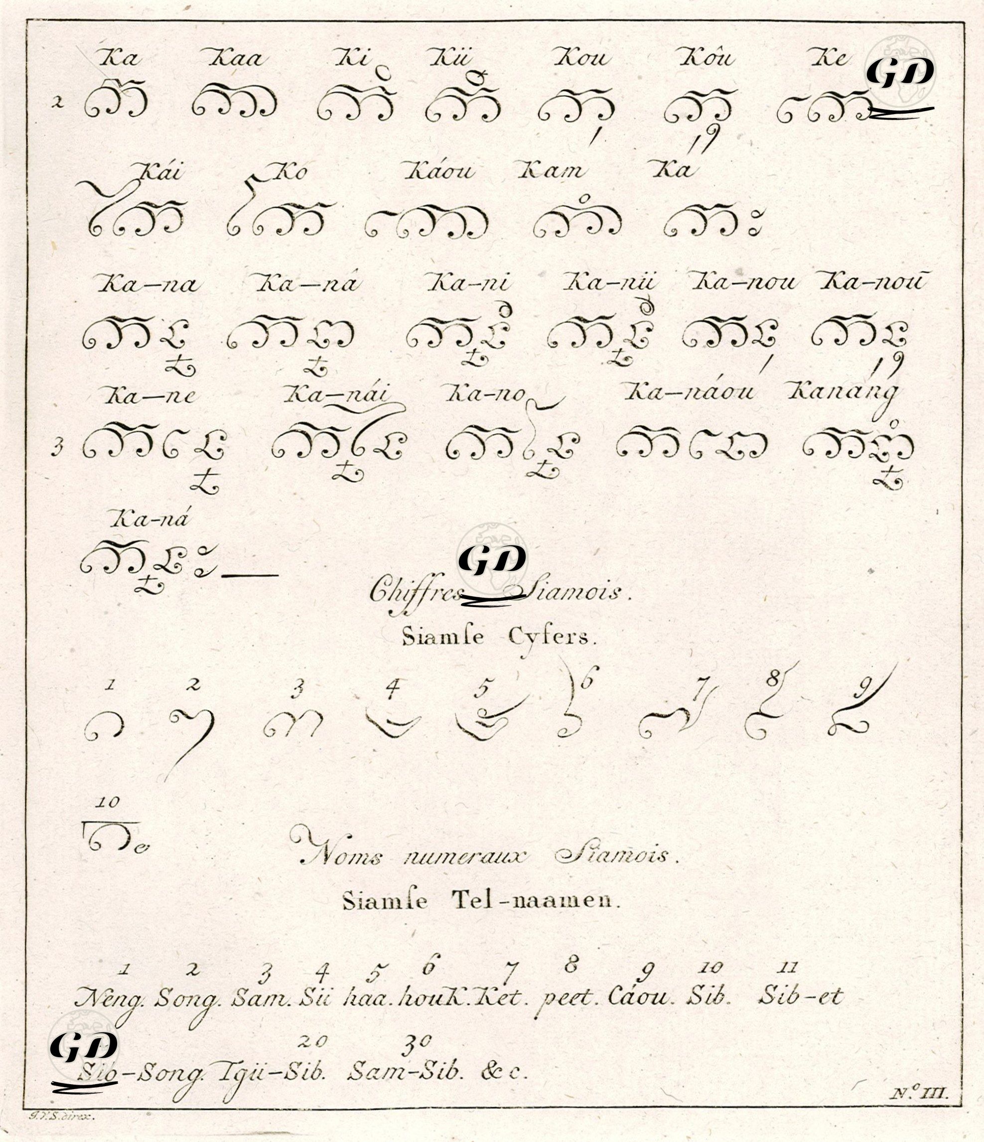 Trois Alphabeths Slamois - Jakob Van Der Schley (1715-1779) - 1750's