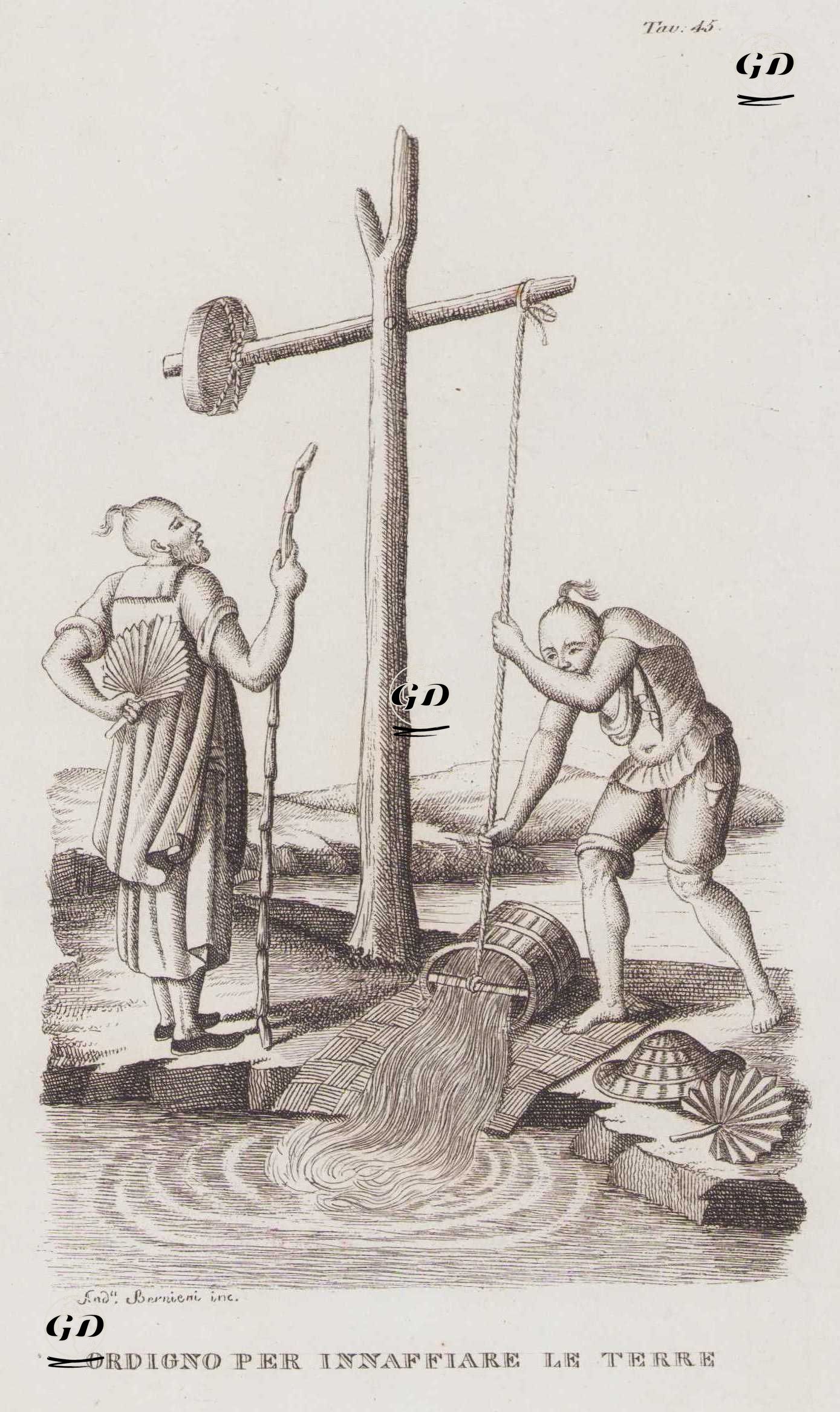 Çin Tarımı-Arazileri Sulamak İçin kullanılan Kaldıraç (Şaduf), Resim 45. -  - 1820's-1840's