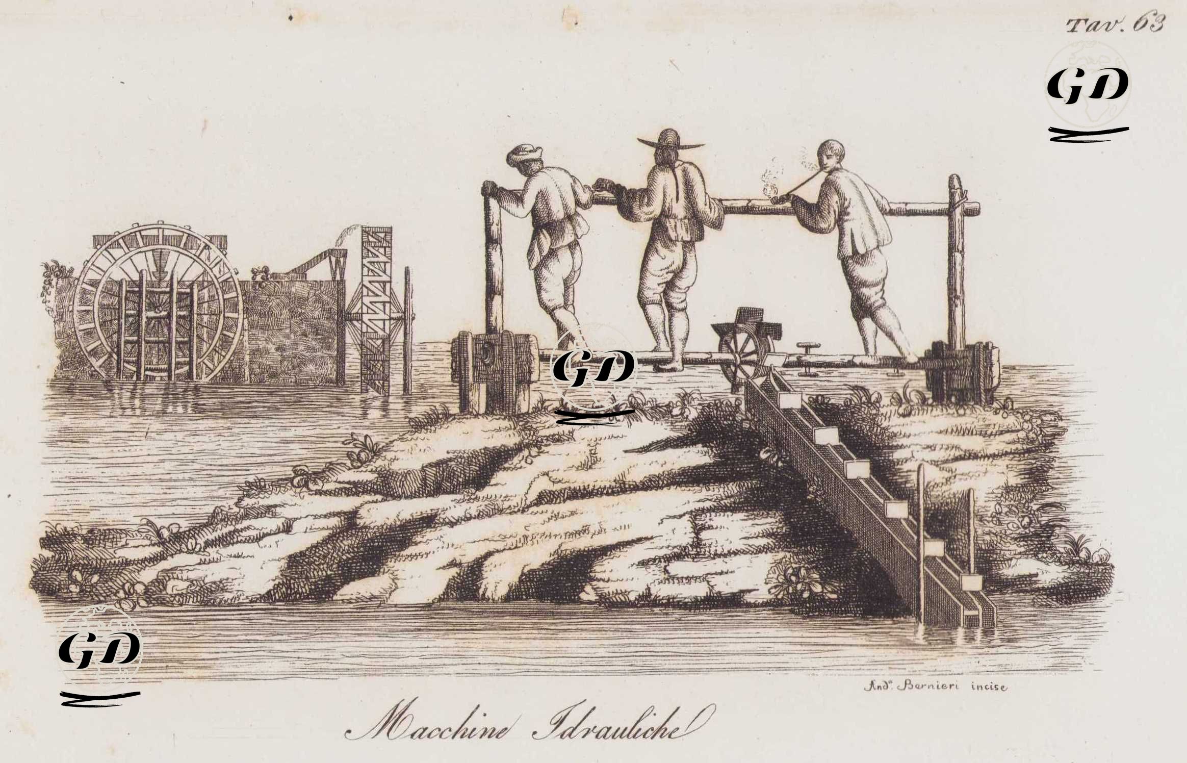 Su Çarkları ve İnsan Gücüyle Çalışan Su Pompası Dahil Olmak Üzere Çin Hidrolik Makineleri, Resim 63. -  - 1820's-1840's
