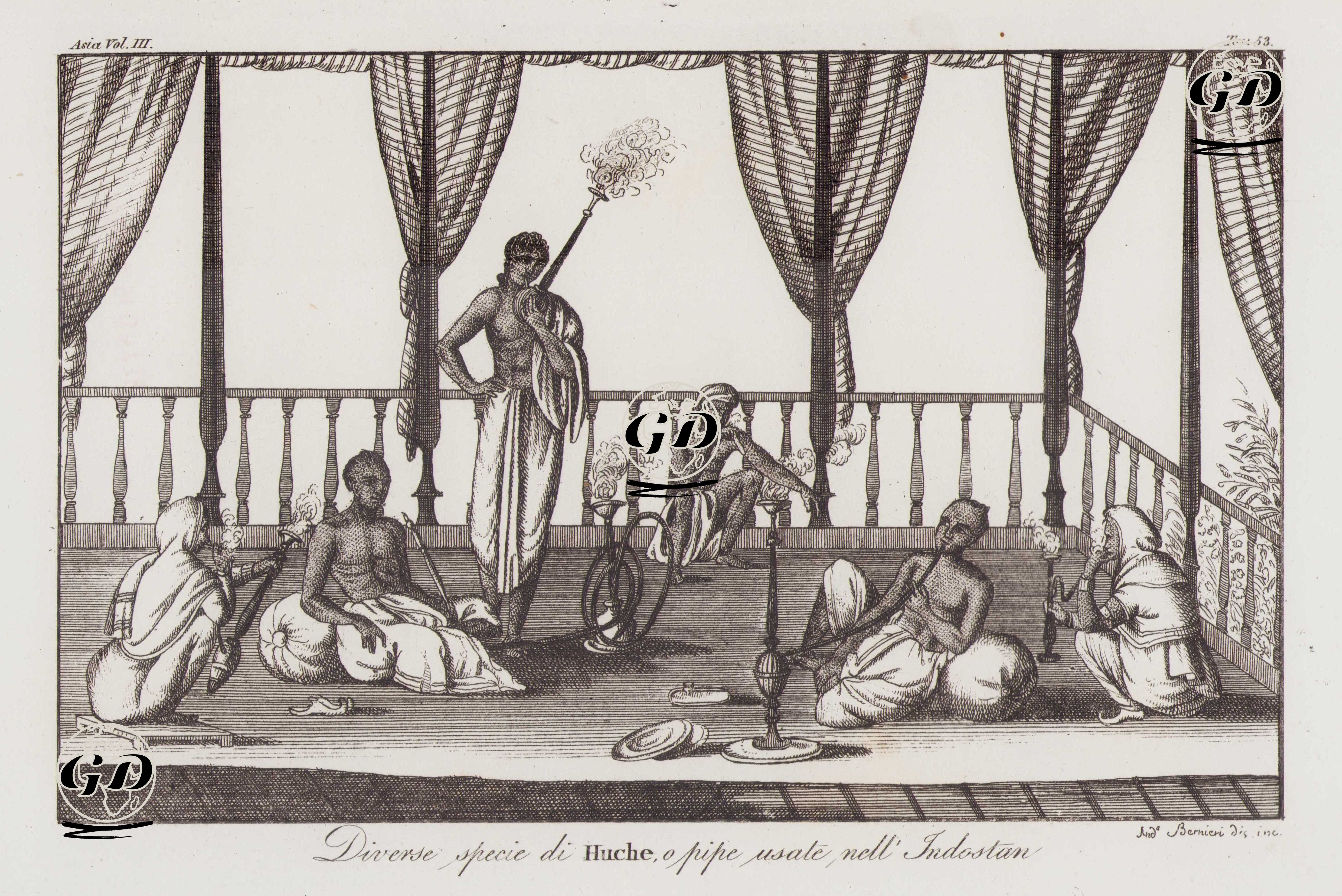 Hindistan'dan Kullanılan Nargileleler, Asia Cilt III. Resim 53. -  - 1820's-1840's