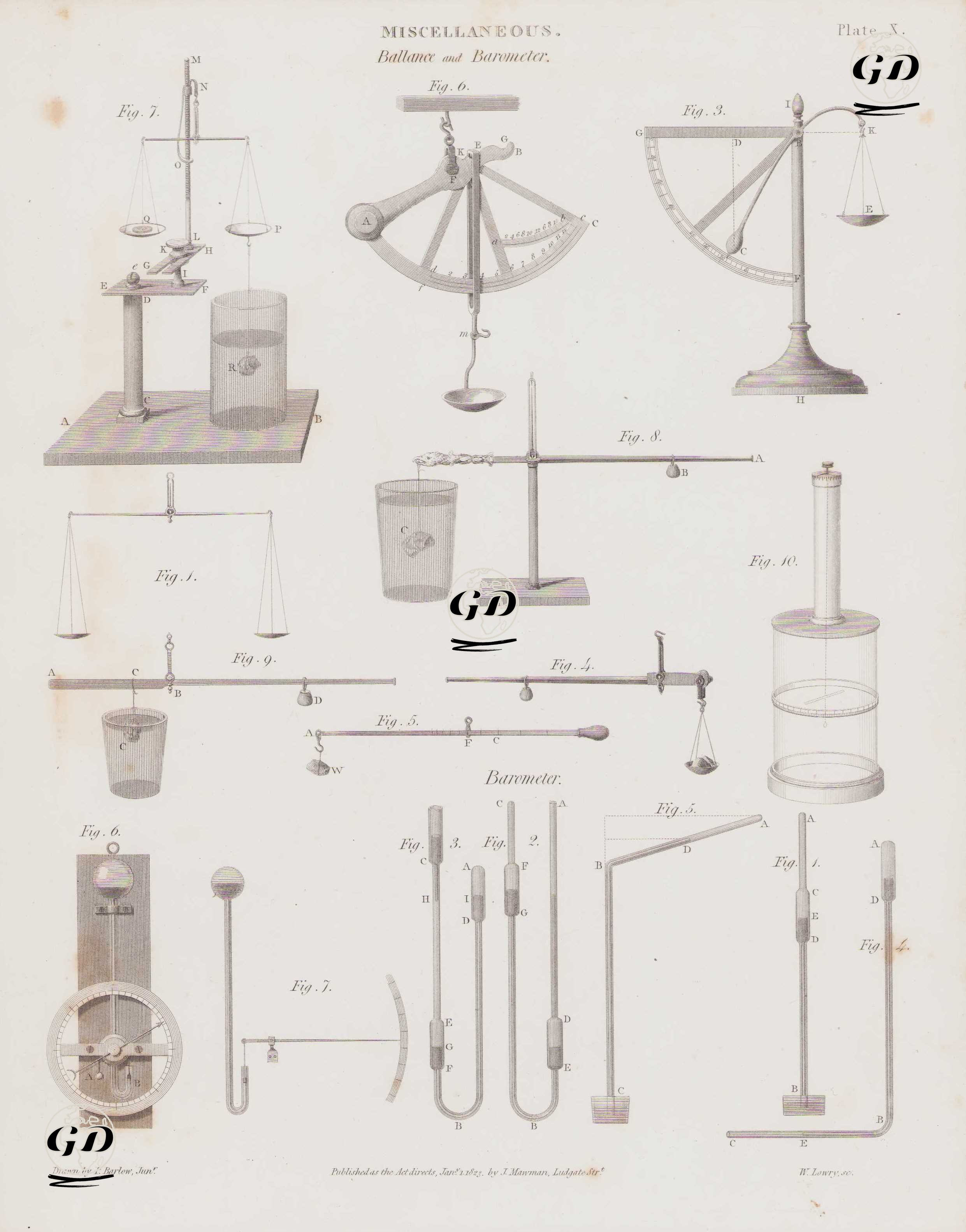 19.Yüzyılın Başlarında Kullanılan Bilimsel Terazi Ve Barometreler - P.Barlow - 1823