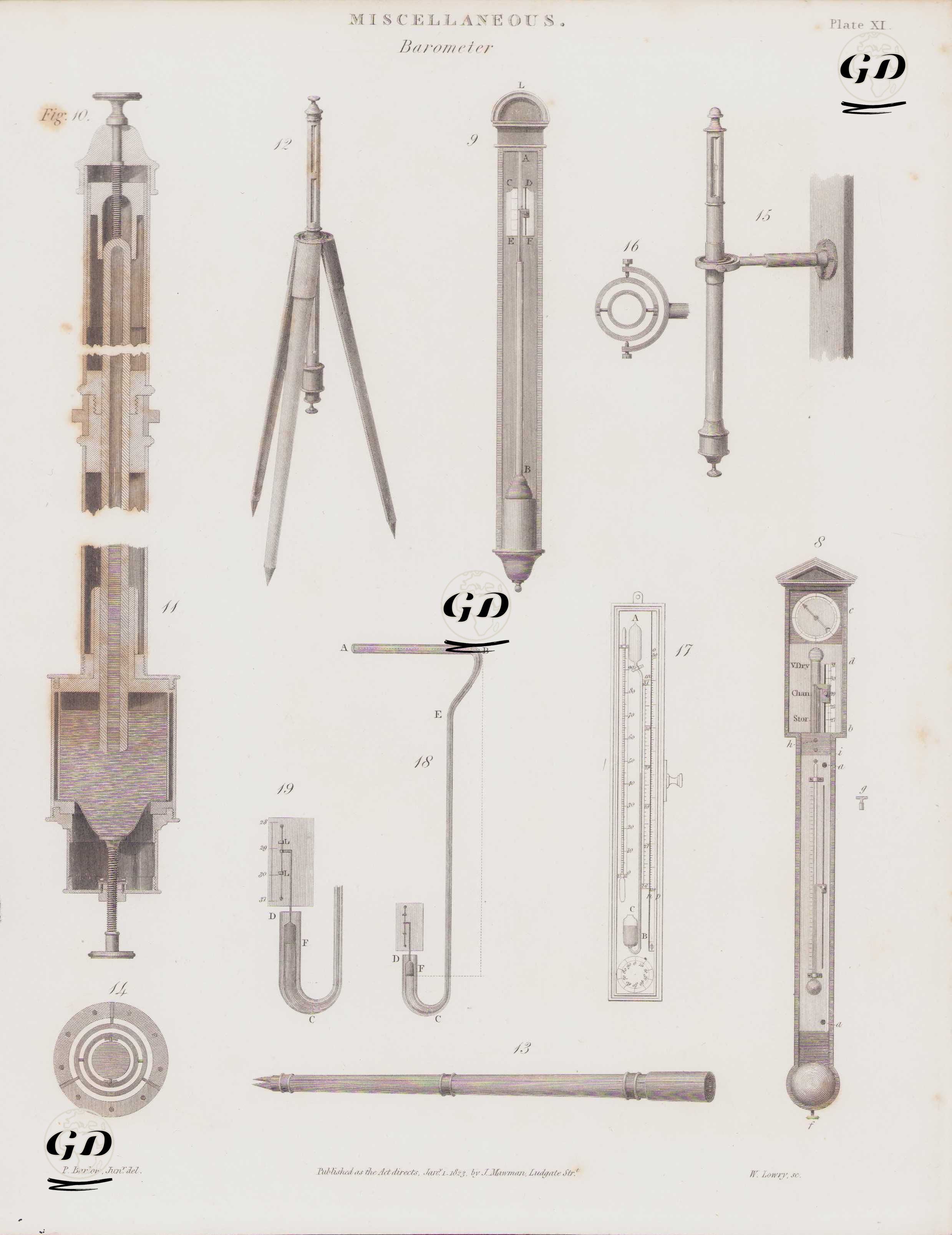 19.Yüzyılın Başlarında Kullanılan Barometreler - P.Barlow - 1823