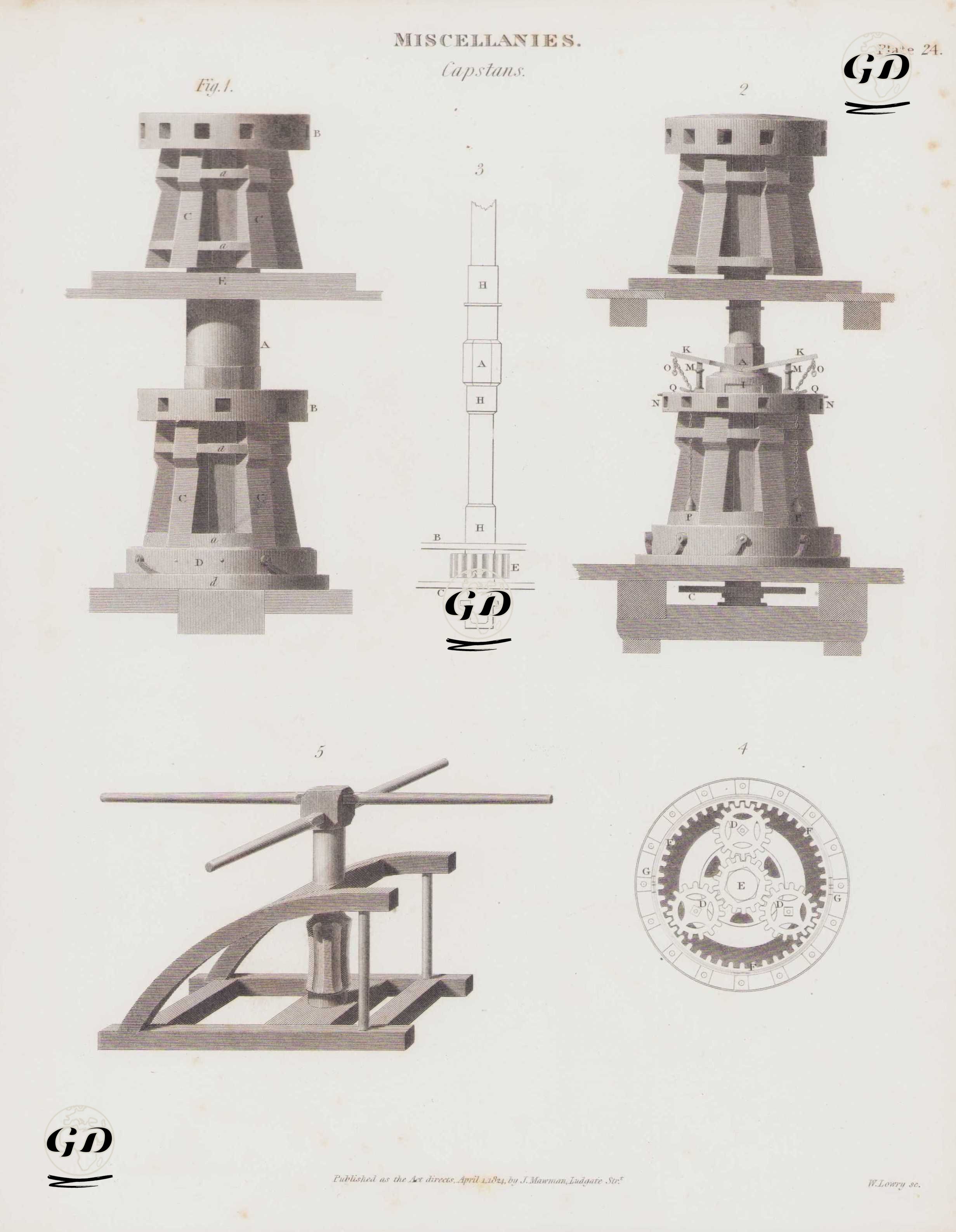 19.Yüzyılın Başlarında Kullanılan Gemi Irgatları -  - 1824