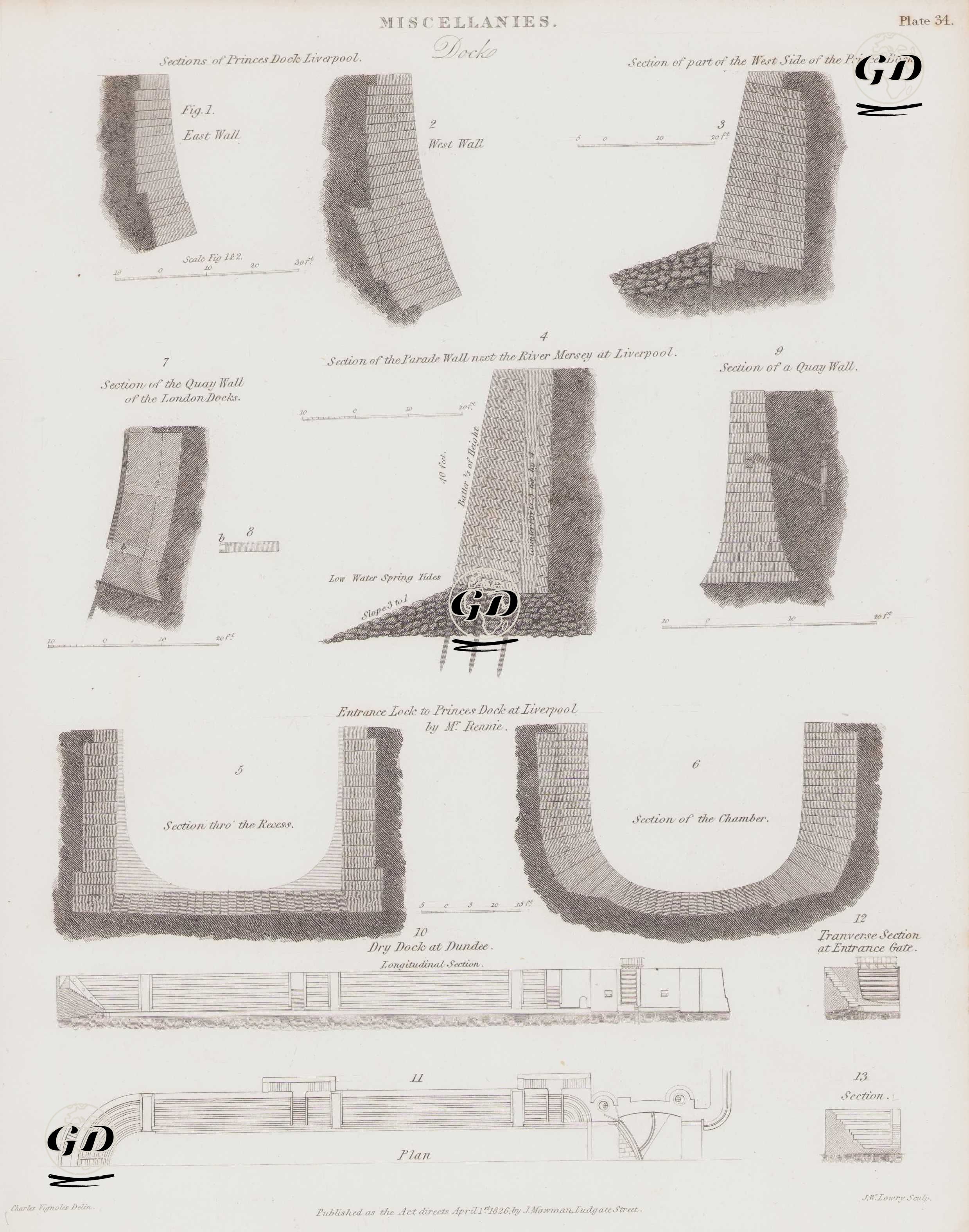 Dock, Plate 34 (Dock Walls Built in England in the Early 19th Century) - Charles Vignoles - 1826