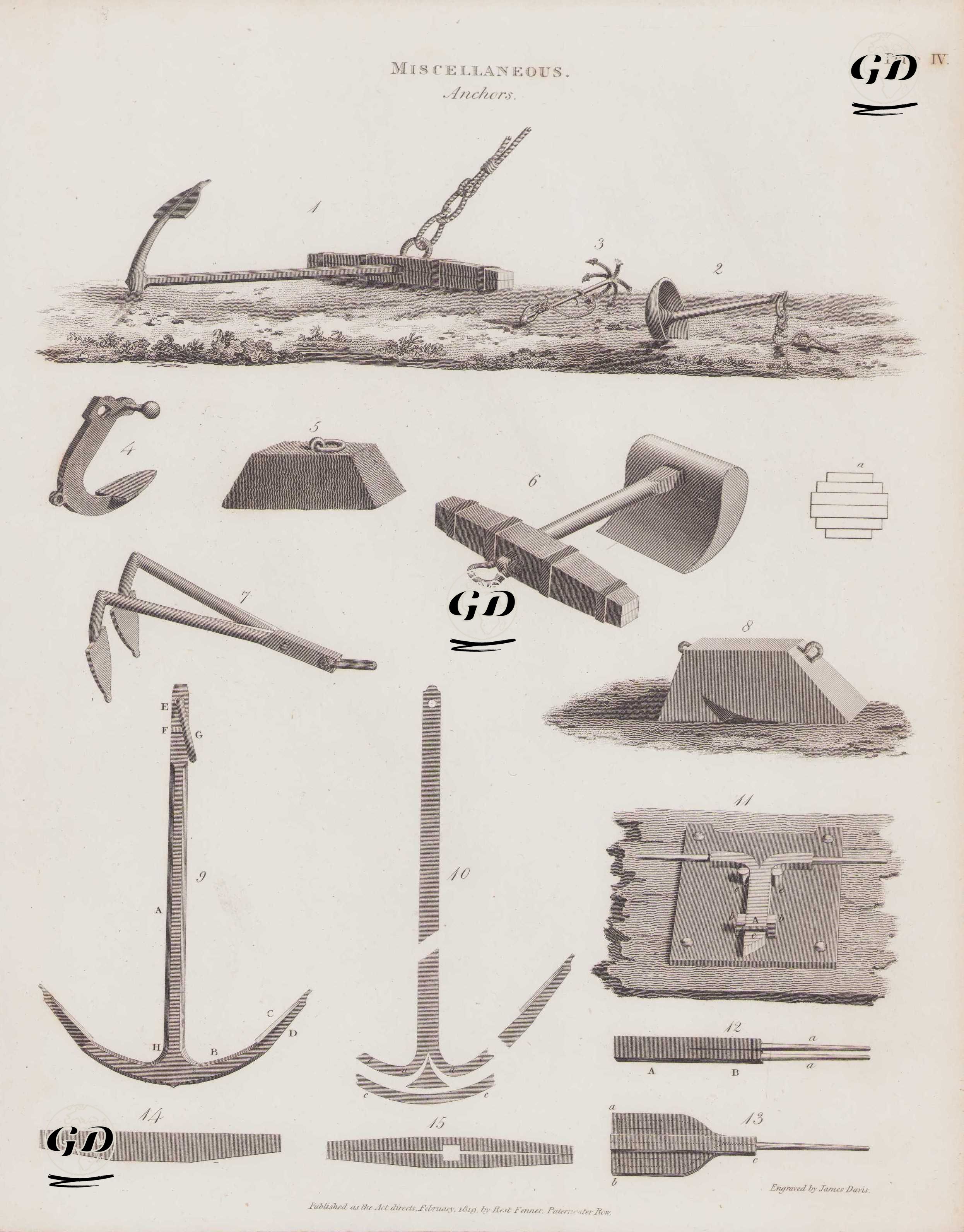 19.Yüzyılın Başlarında Kullanılan Gemi Çapaları -  - 1819
