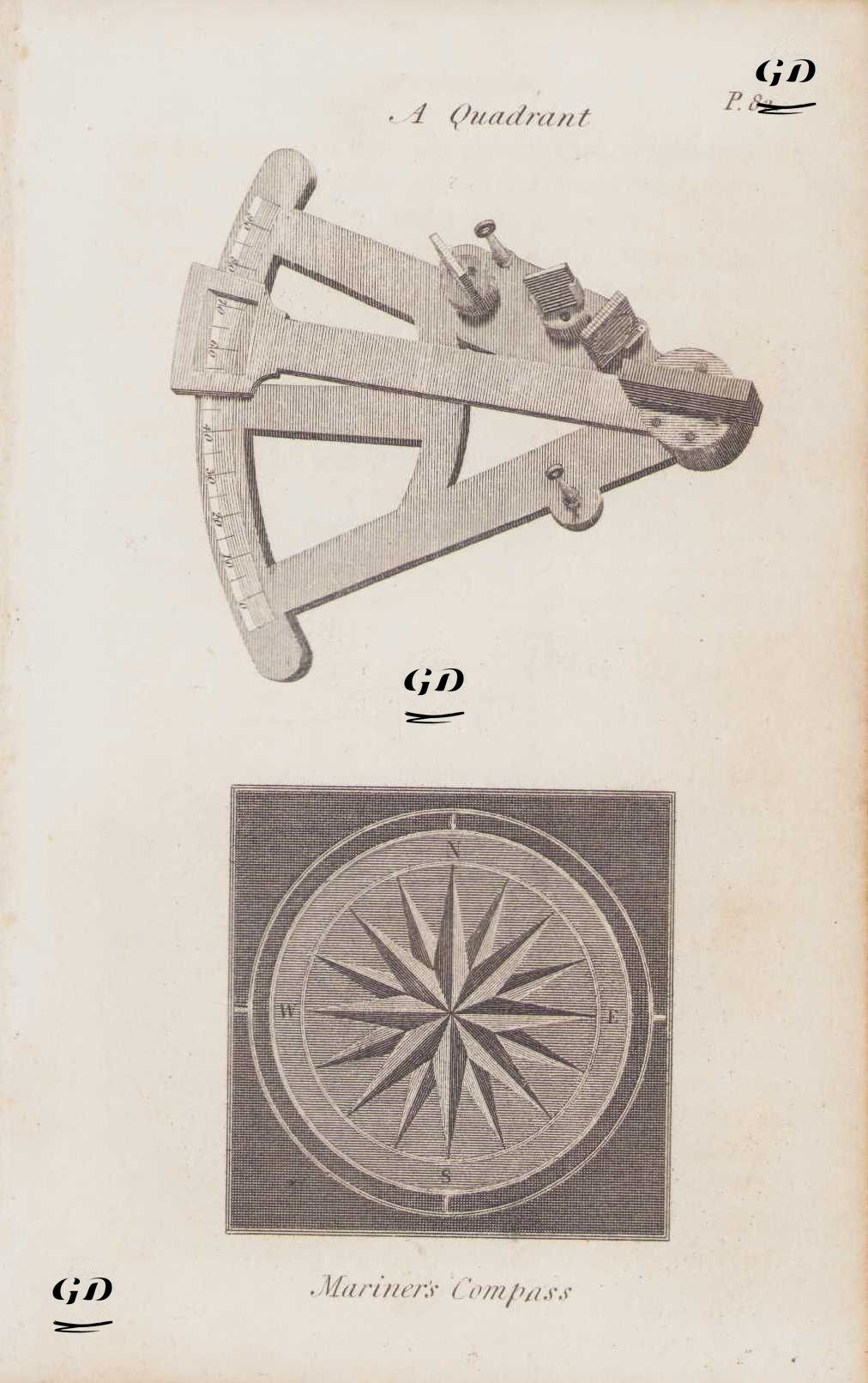 A Quadrant-Mariner's Compass -  - 1834
