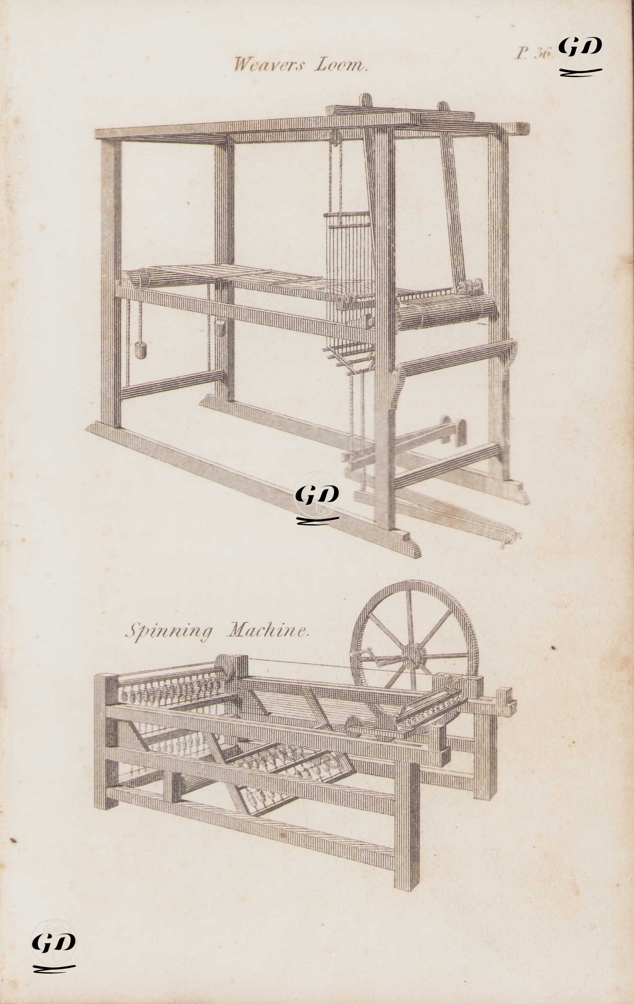 19.Yüzyılın Başlarında Kullanılan Dokuma Tezgahı Ve İplik Eğrme Makinası -  - 1834
