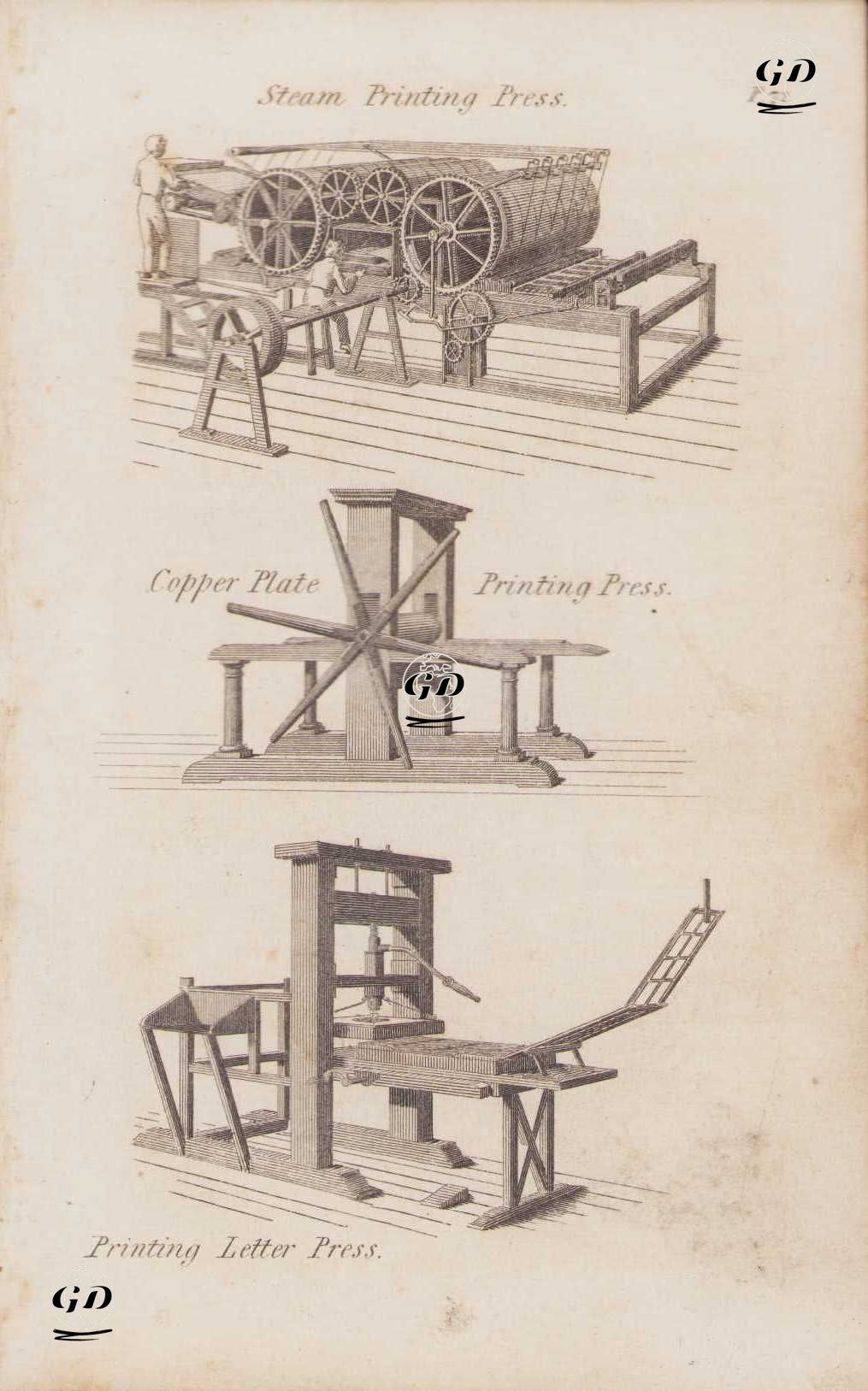 Buharlı Baskı Makinası-Bakır Baskı Makinesi-Tipo Baskı Makinesi -  - 1834