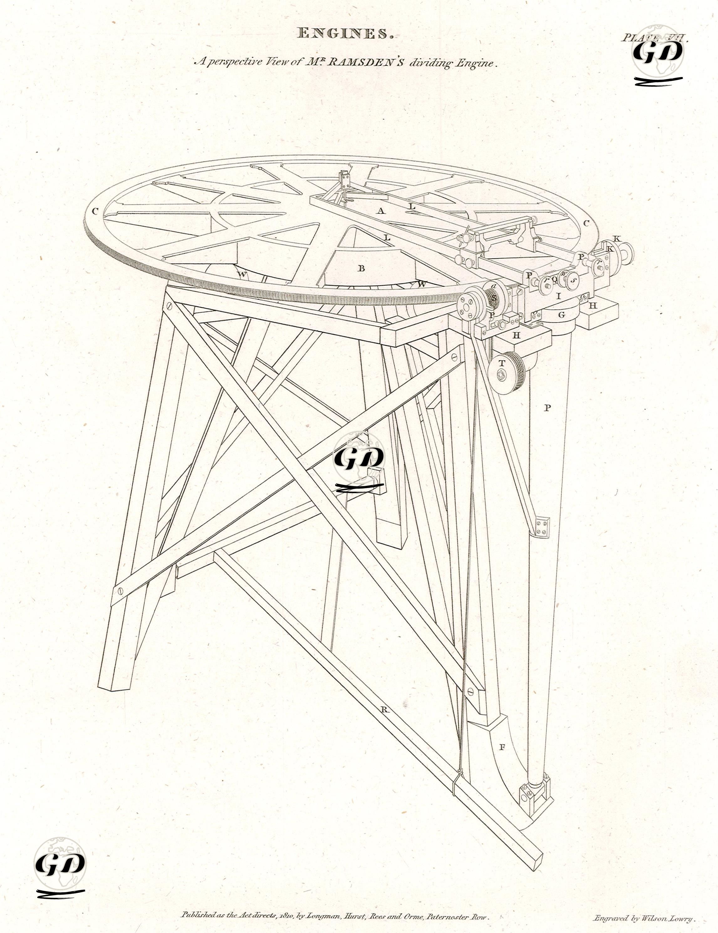 Jesse Ramsden'in İcat Ettiği Hassas Bölme Makinesi  Plate VII. -  - 1810