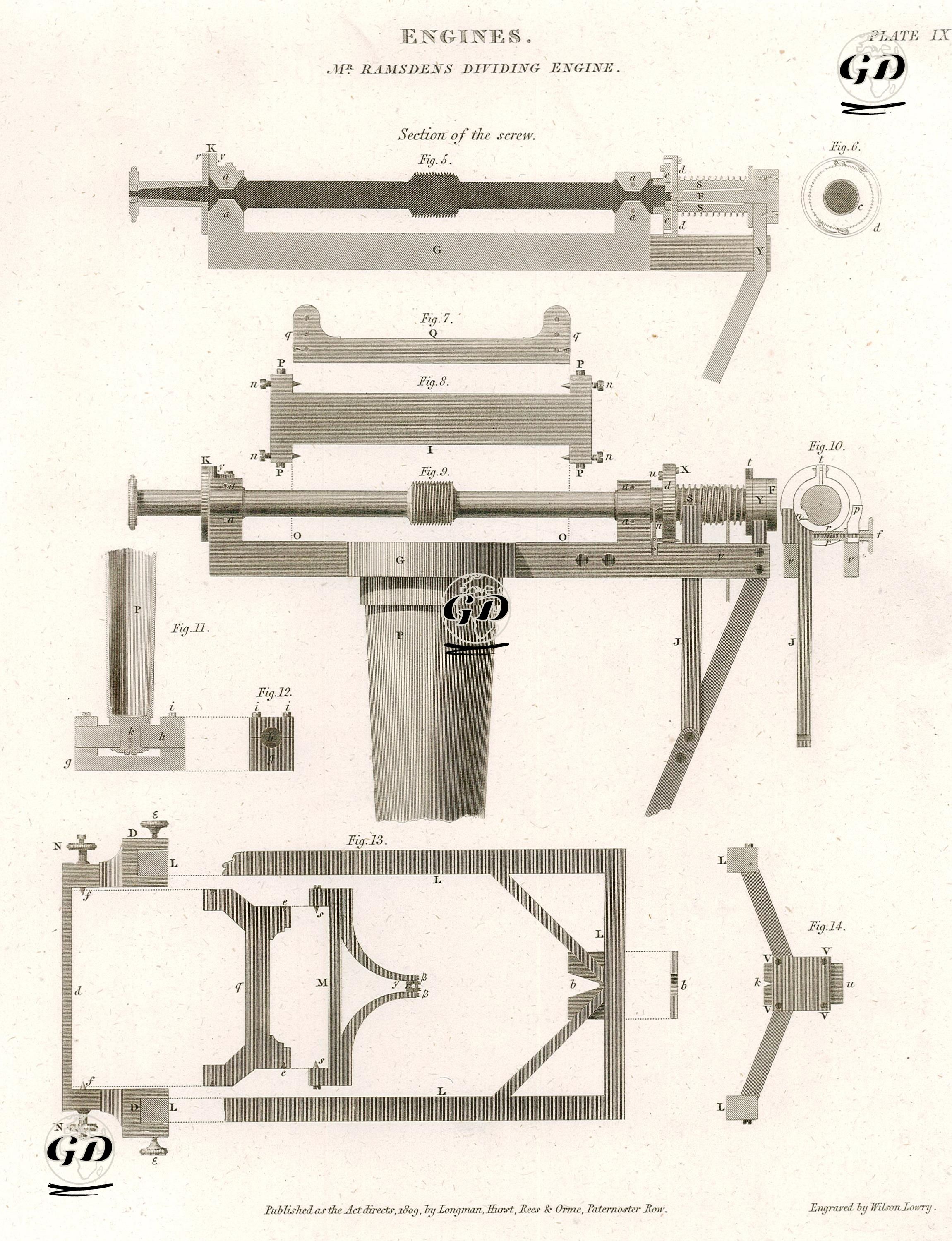 Jesse Ramsden'in İcat Ettiği Hassas Bölme Makinesinin Vidalama Bölümü  Plate IX. -  - 1809