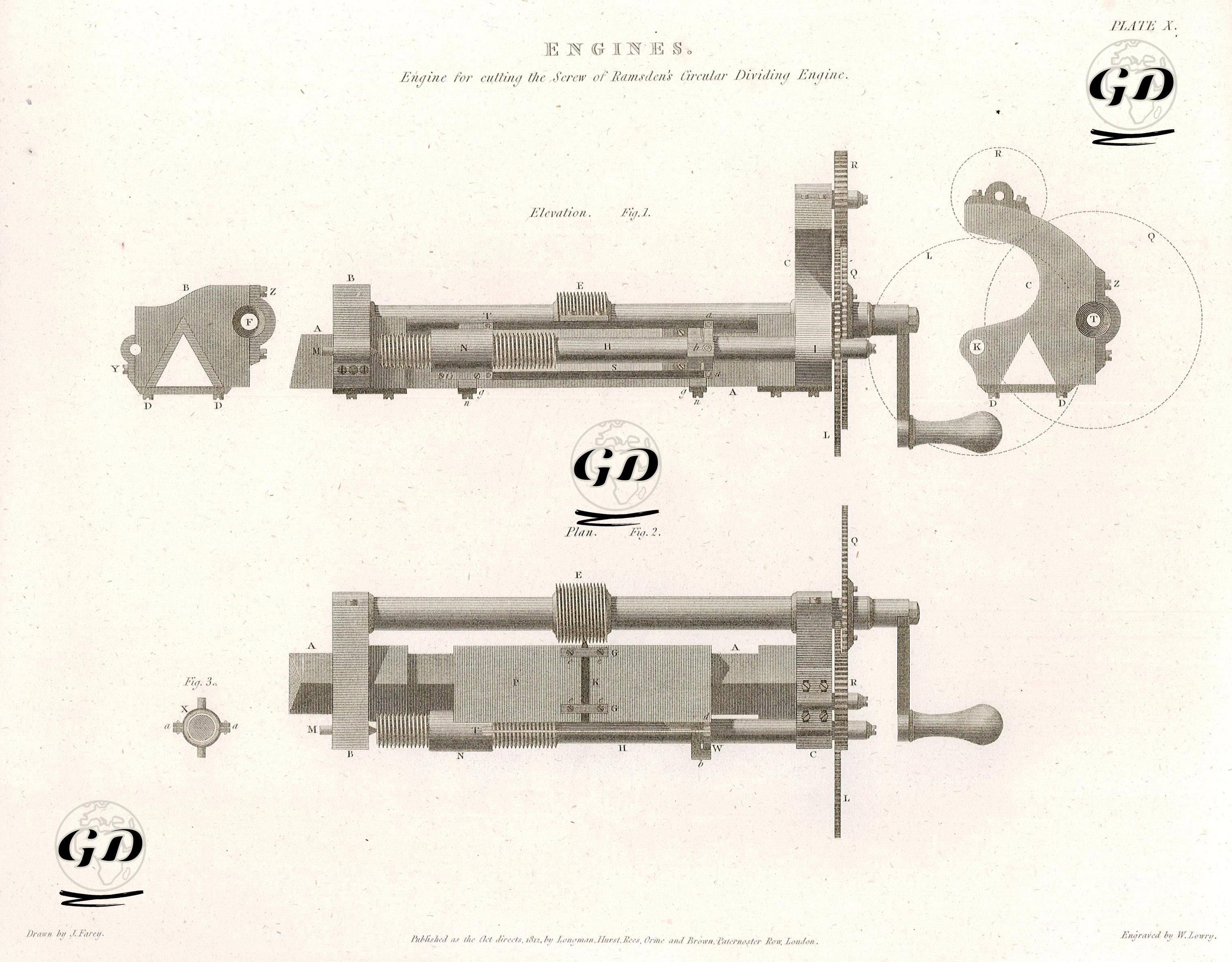 Jesse Ramsden'in İcat Ettiği Hassas Dairesel Bölme Makinesinin Vidalama Bölümünün Planları Plate X. - John Farey (1791-1851) - 1812