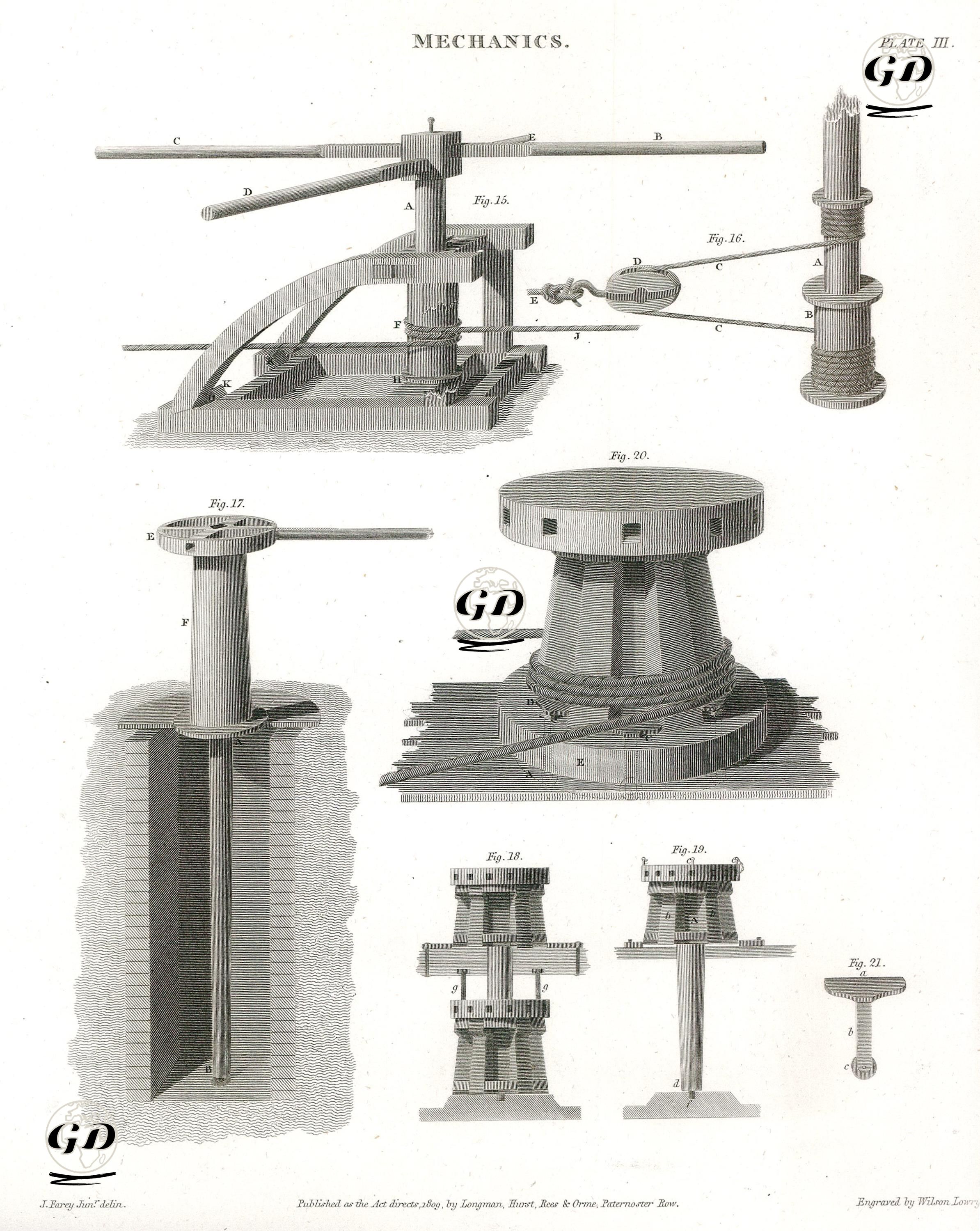 Mekanik (Makineler) Plate III. - John Farey (1791-1851) - 1809
