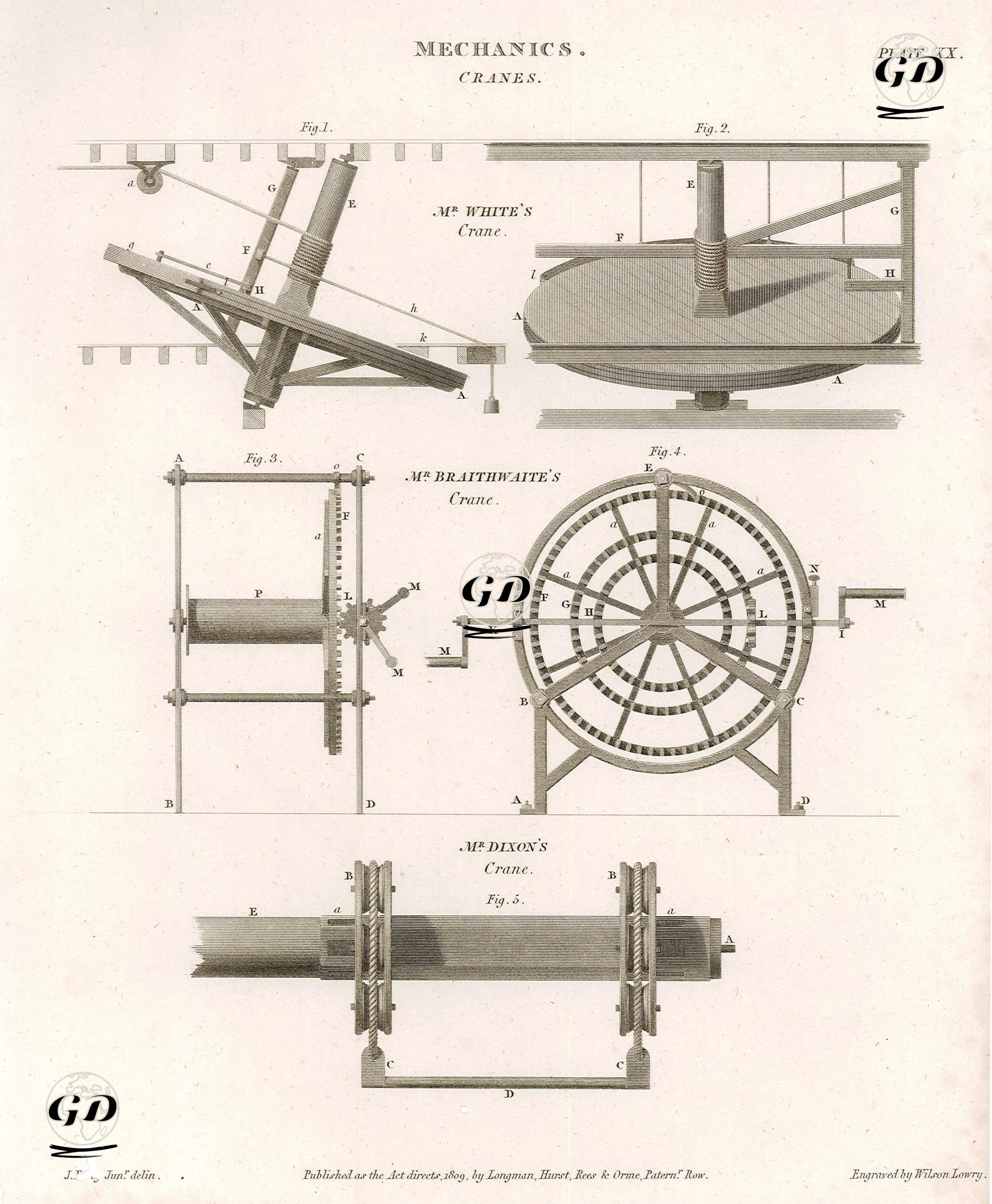 Mekanik (Makineler), Vinçler, White, Braithwaite ve Dixon Tarafından İcat Edilen Vinçler Plate XX. - John Farey (1791-1851) - 1809