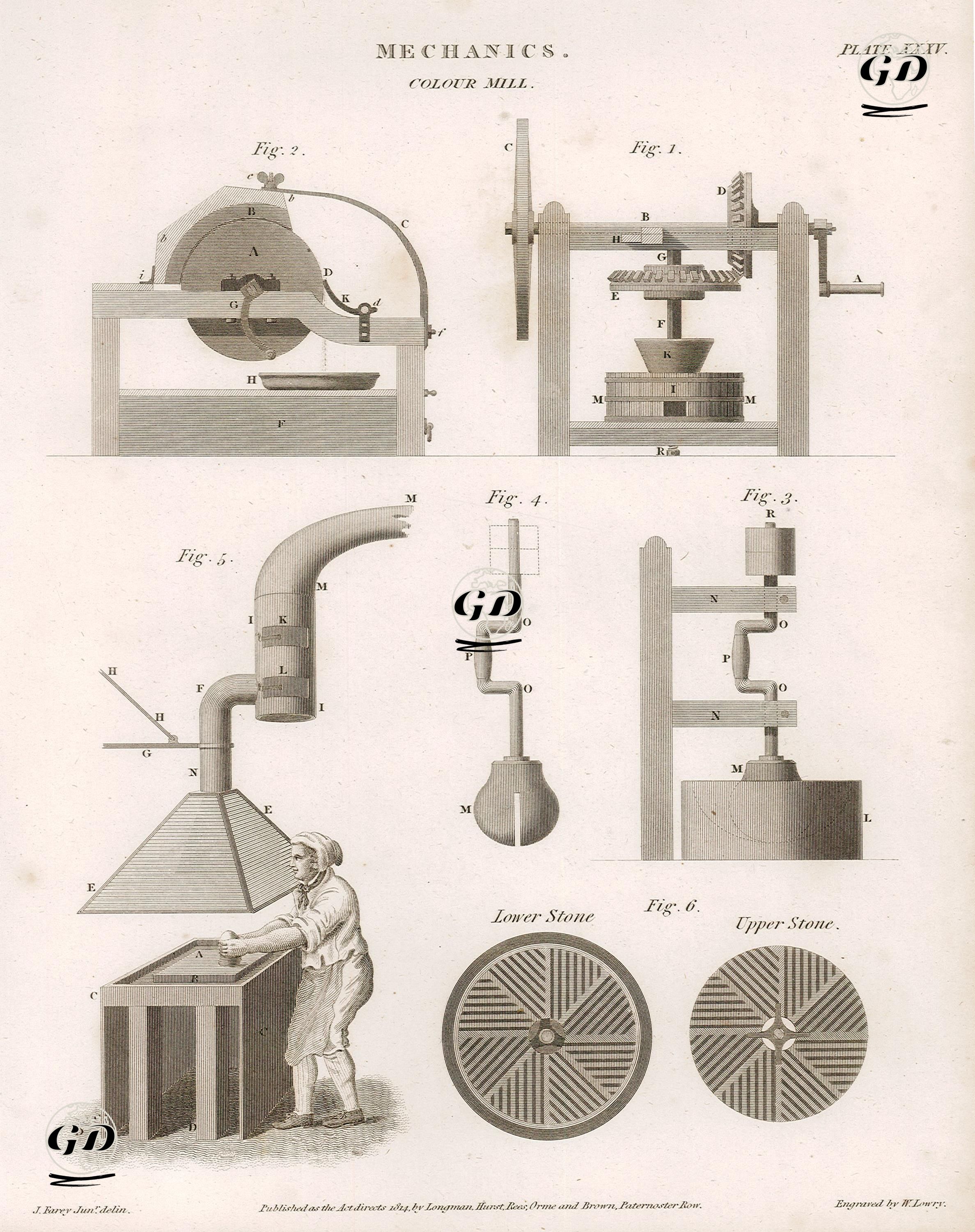 Mechanics, Colour Mill, Plate XXXV - John Farey (1791-1851) - 1814