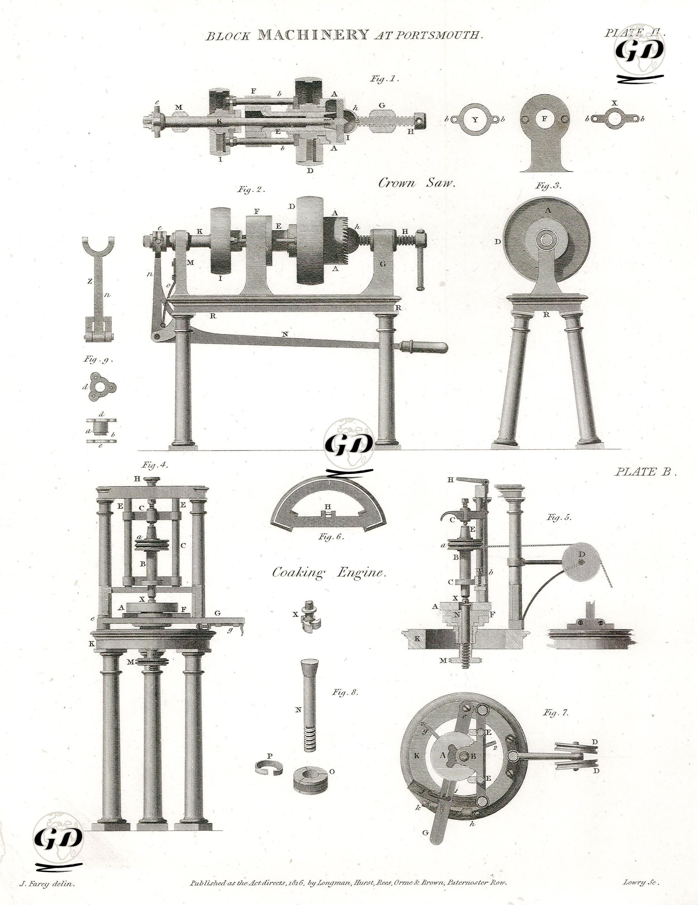 Makine, Kovan Testere, Mil ve Aks Makinası Plate II. - John Farey (1791-1851) - 1816