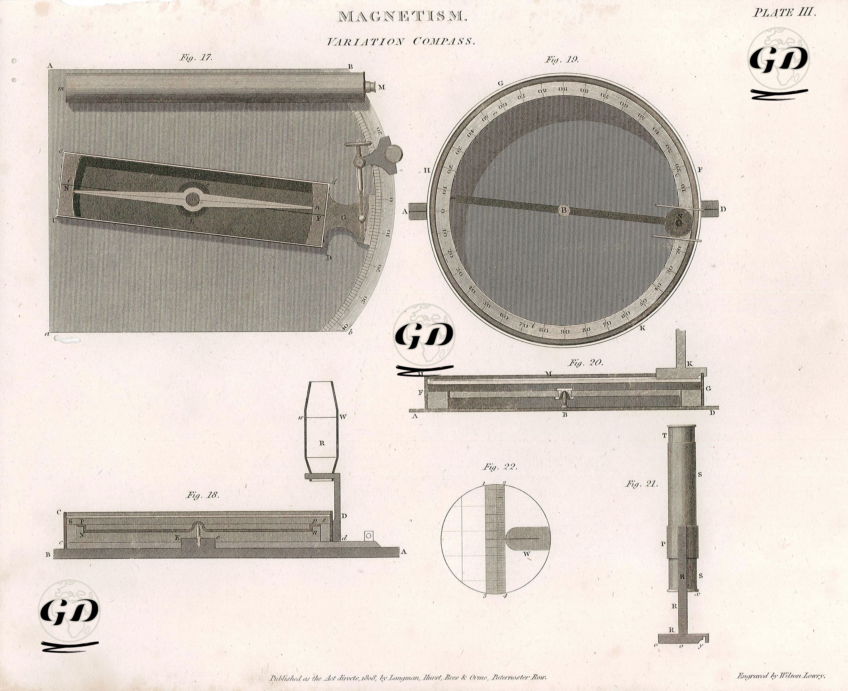 Manyetizma, Çeşitli Pusulalar Plate III. -  - 1808