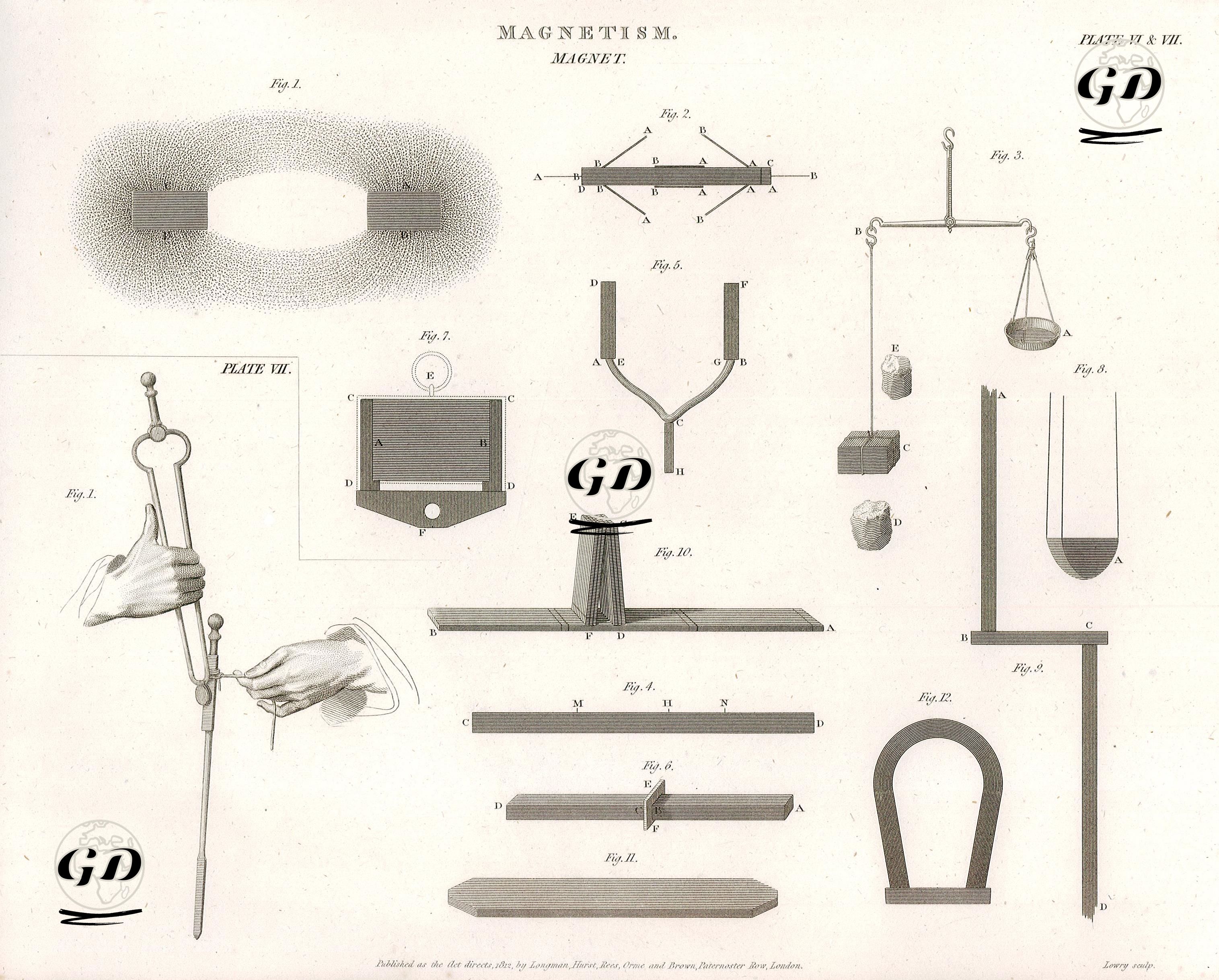 Magnetism, Magnet, Plate VI & VII -  - 1812