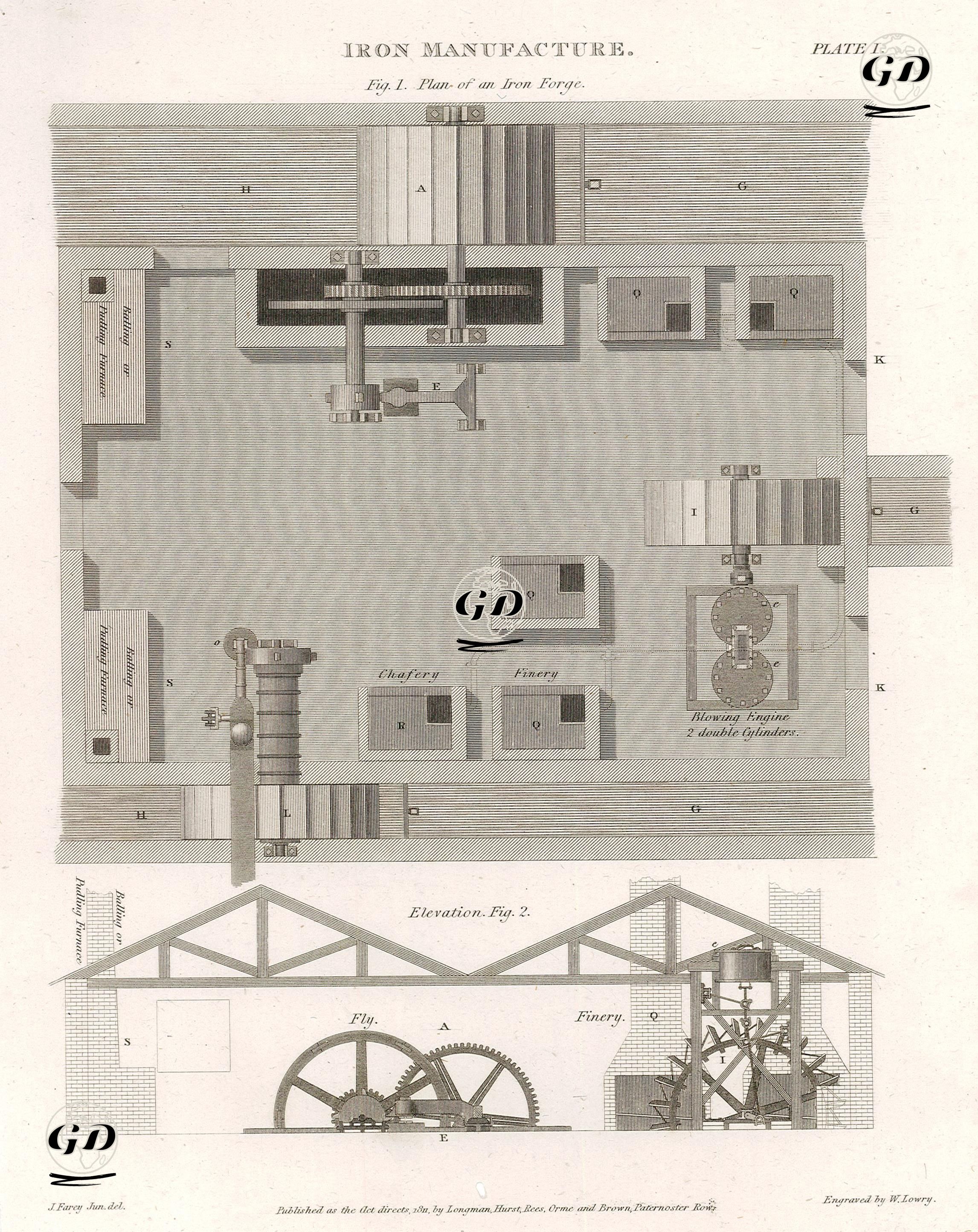 Demir Üretimi, Demir Ocağı Planı Plate I. - John Farey (1791-1851) - 1811