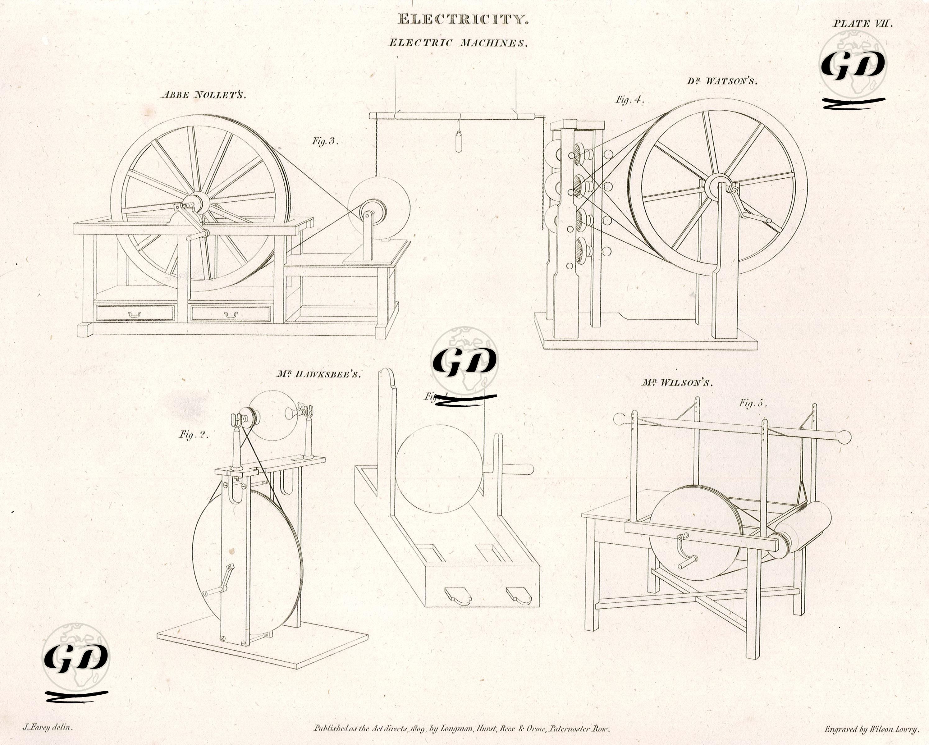 Elektrik,  Abbe Nollet, William Watson, Francis Hauksbee ve Wilson'un İcat Ettiği Elektrik Makineleri Plate VII. - John Farey (1791-1851) - 1809