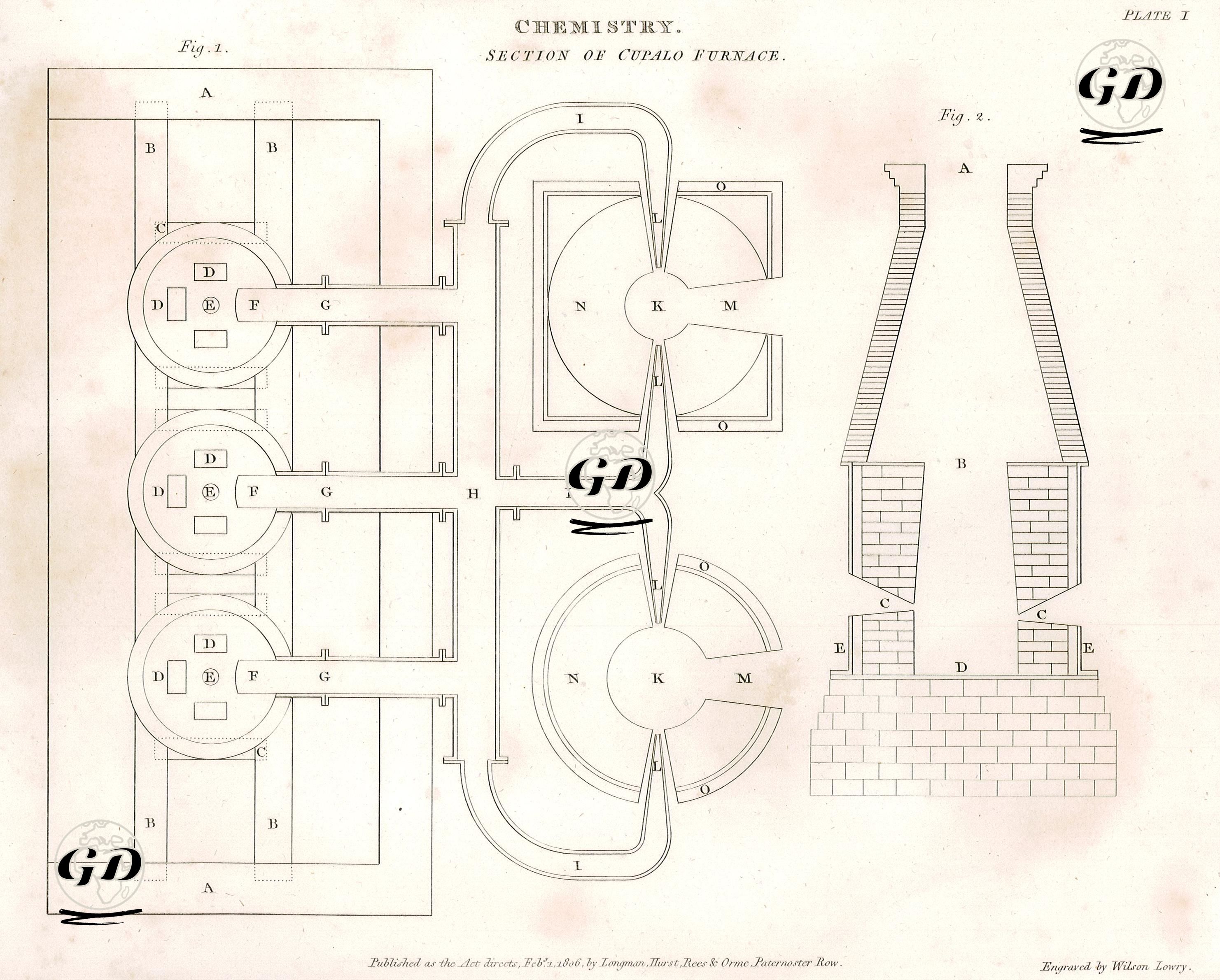Chemistry, Section Of Cupalo Furnace, Plate I. -  - 1806
