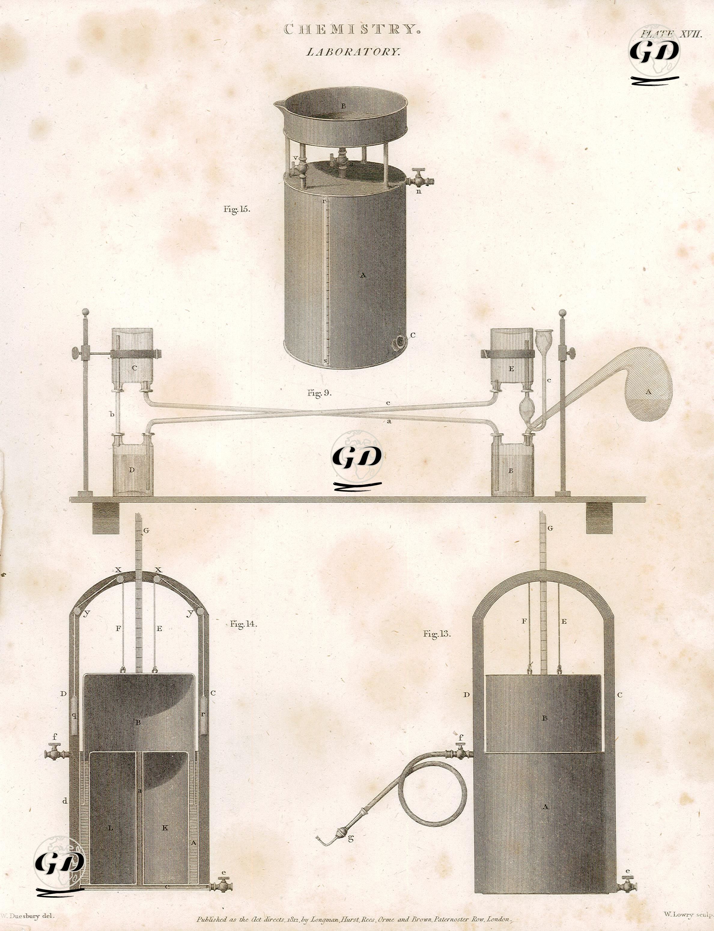 Kimya, Laboratuvar, Plate XVII. - W.Duesbury - 1812