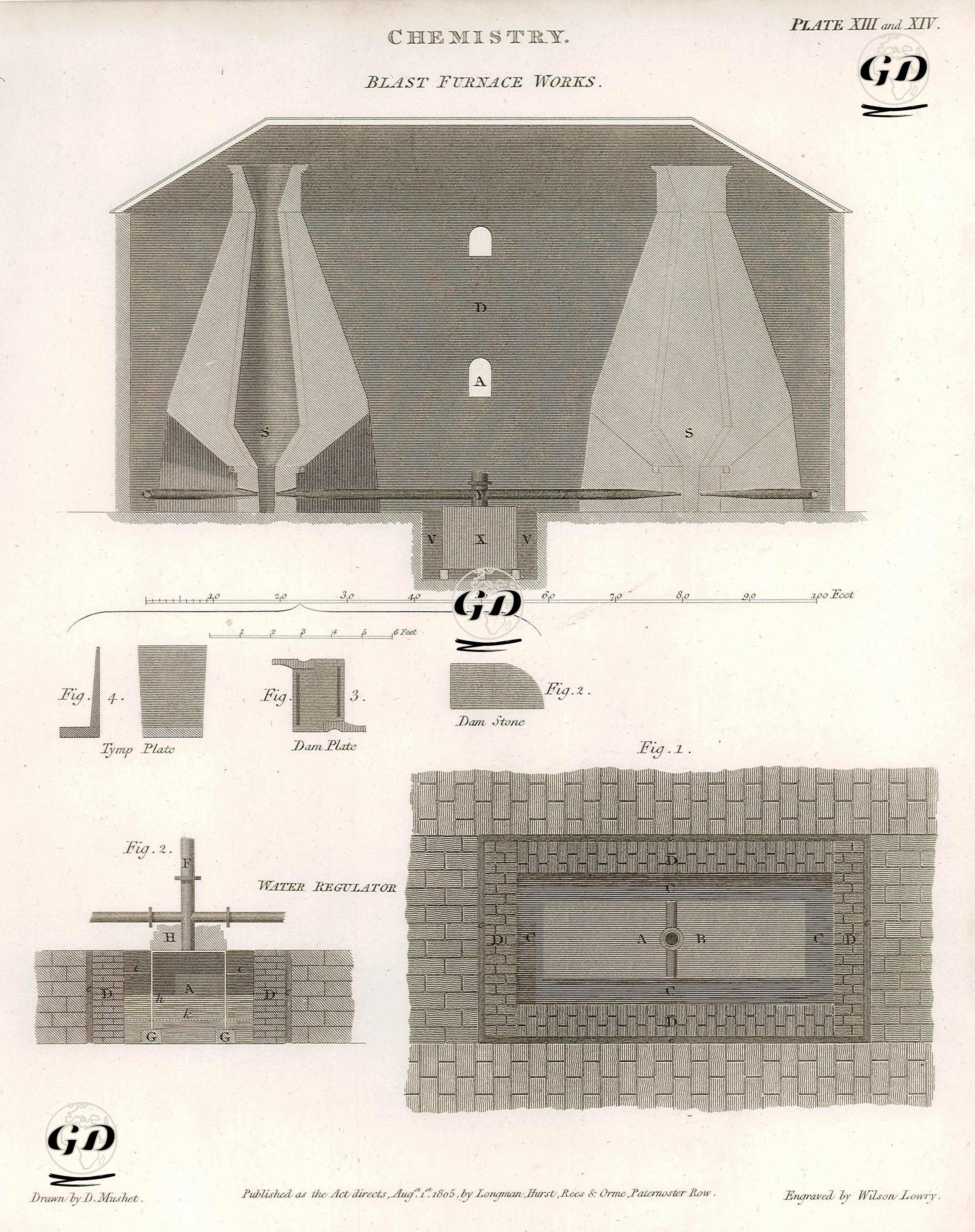Kimya, Maden Eritme Fırını  Plate VIII. ve XIV. - David Mushet (1772-1847) - 1805