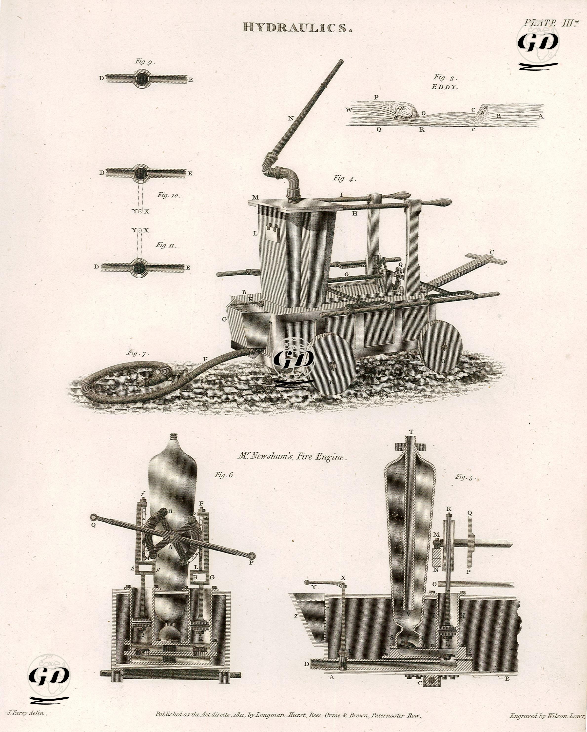Hidrolik(Su Enerjisi), Richard Newsham'ın İcat Ettiği İtfaiye Arabası, Plate III. - John Farey (1791-1851) - 1811